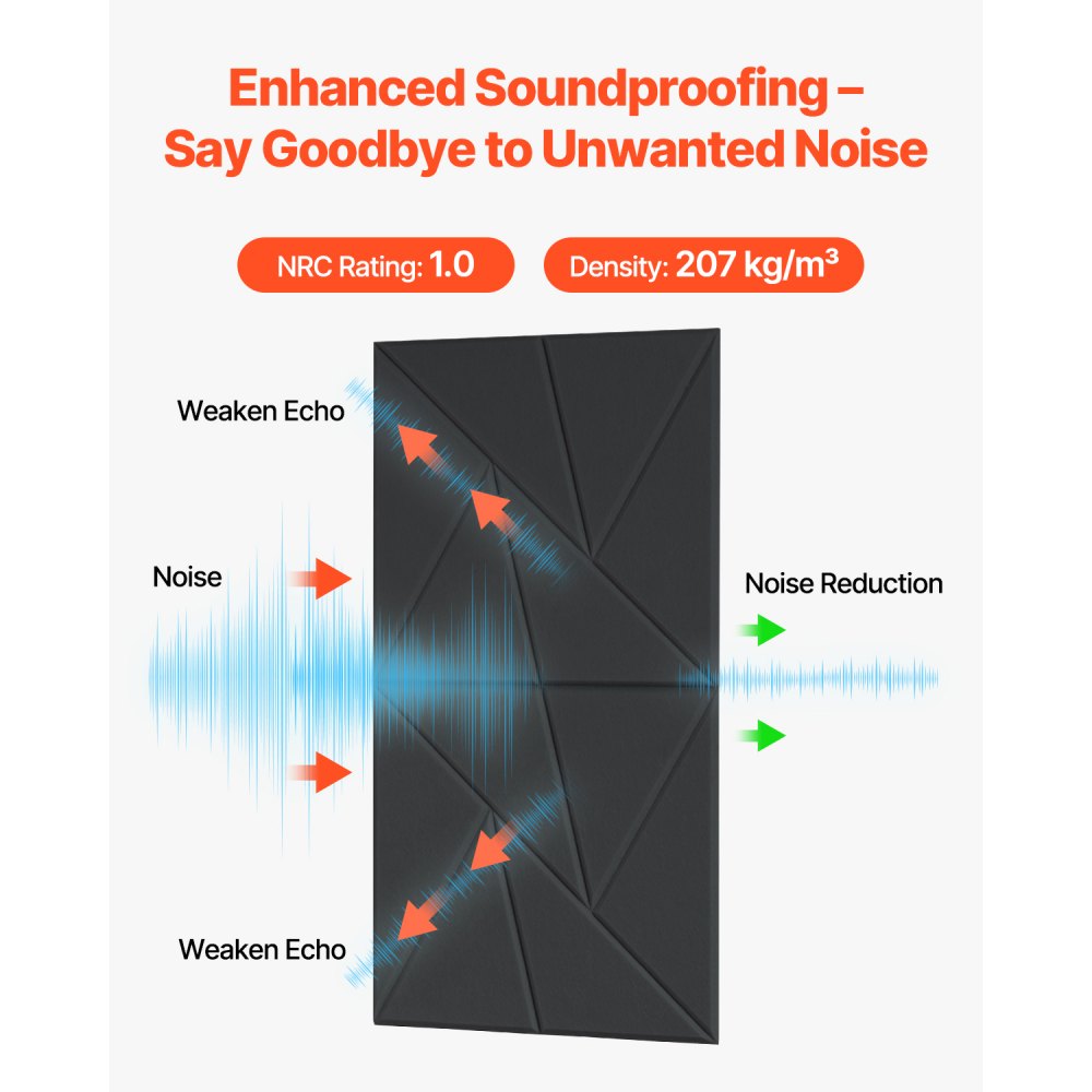 VEVOR 18 Pack Acoustic Panels with Self Adhesive, 11.8 x 11.8 x 0.4 inch Sound Proof Foam Panels, Polyester Fiber Soundproof Wall Panels High Density, for Home, Studio, Office, Theater, Black