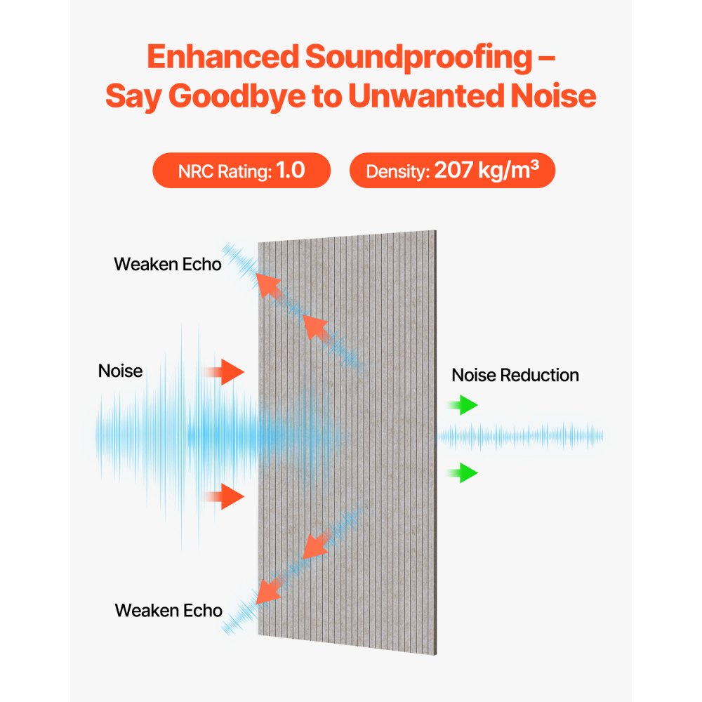 VEVOR 5 Pack Acoustic Panels with Self Adhesive, 47.2 x 23.6 x 0.4 inch Sound Proof Foam Panels, Polyester Fiber Soundproof Wall Panels High Density, for Home, Studio, Office, Theater, Camel