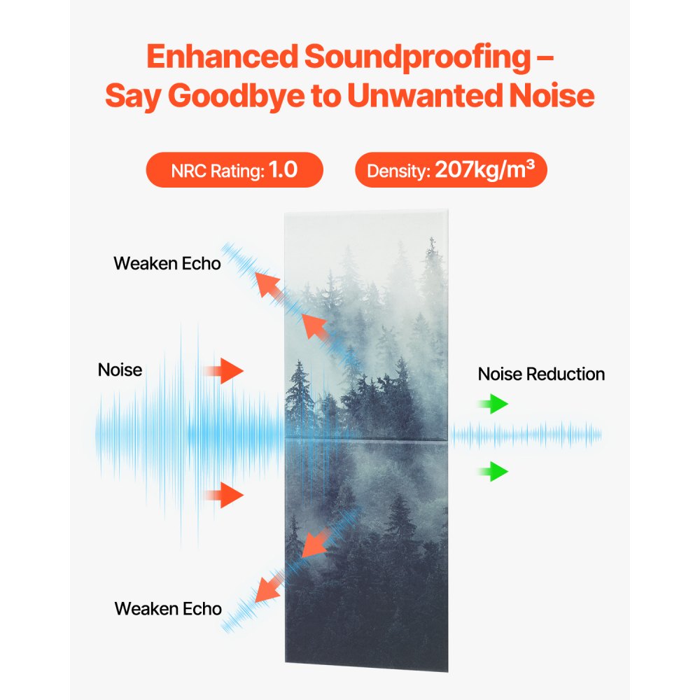 VEVOR 8 Pack Art Acoustic Panels, 63 x 23.62 x 0.4 inch Soundproof Wall Tiles, Self Adhesive Decorative Sound Dampening Absorbing Boards for Home, Office, Studio, Gaming Room,Theater,Forest