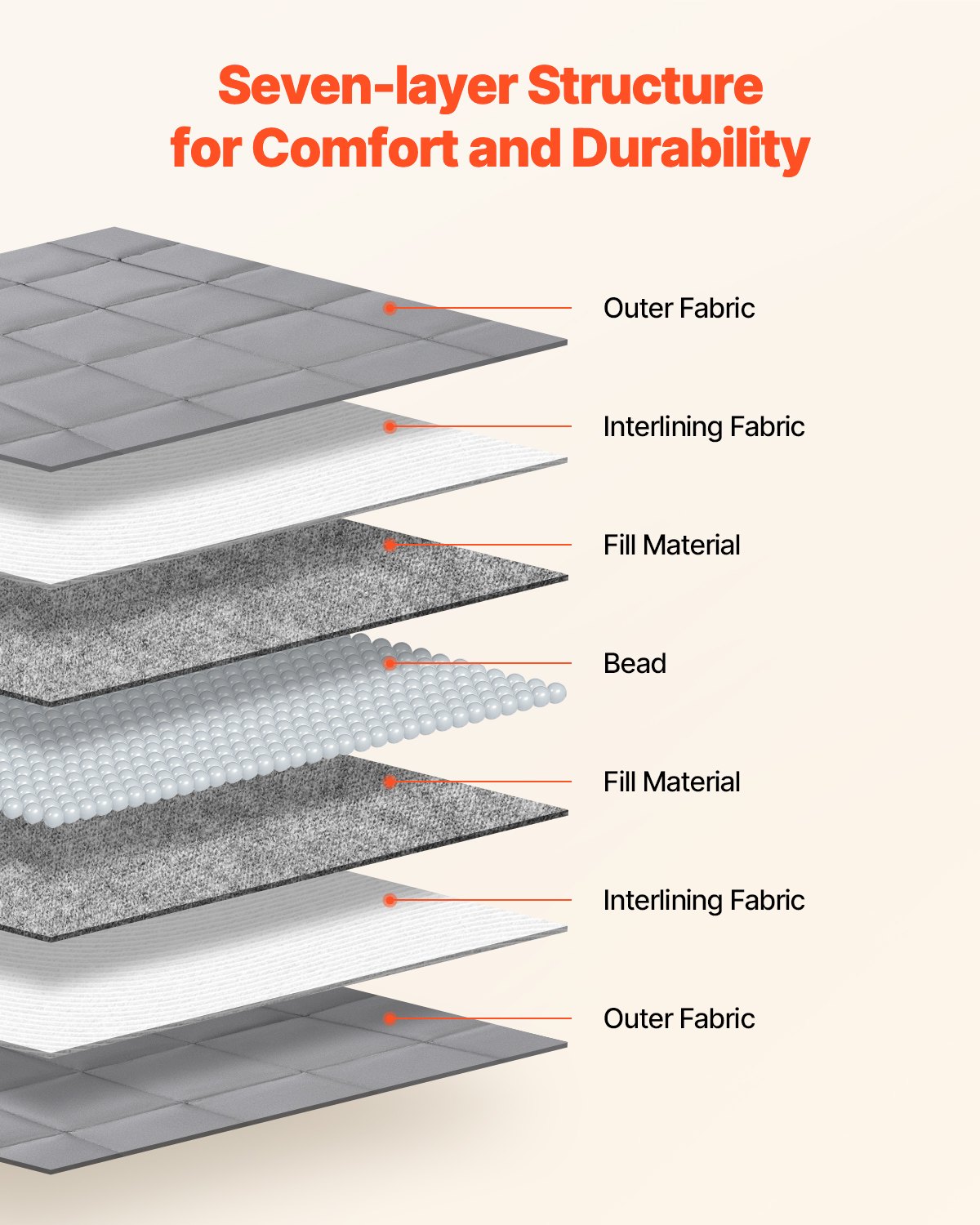 VEVOR Weighted Blanket, 20 lbs, 88 x 104 in King Size, Cooling Breathable Heavy Blanket with Glass Beads, All-Season Use, Suitable for 200-250 lbs Adults, Anxiety Stress Relief, Improve Sleep, Grey