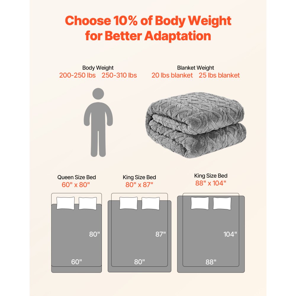 VEVOR verzwaringsdeken, 9 kg, therapiedeken 1524 x 2032 mm, verzwaringsdekens Queen-size, Sherpa fleece deken met glasparels, voor volwassenen van 90-113 kg, angst- en stressverlichting, grijs