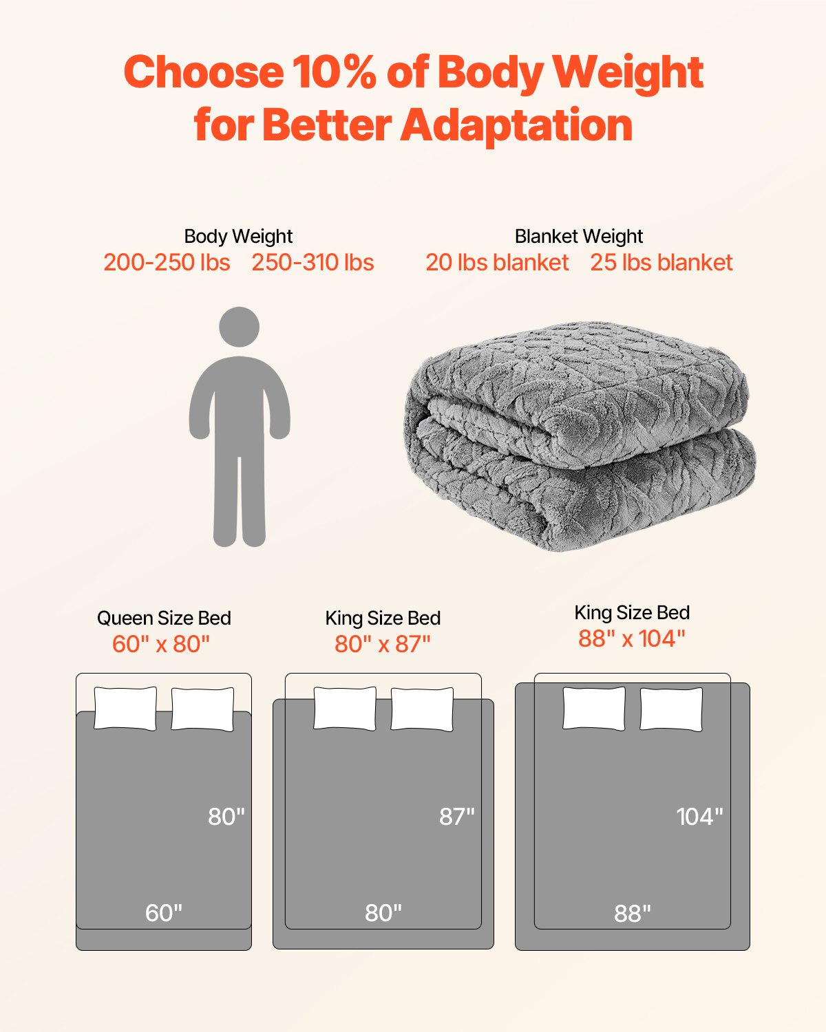 VEVOR verzwaringsdeken, 9 kg, therapiedeken 1524 x 2032 mm, verzwaringsdekens Queen-size, Sherpa fleece deken met glasparels, voor volwassenen van 90-113 kg, angst- en stressverlichting, grijs