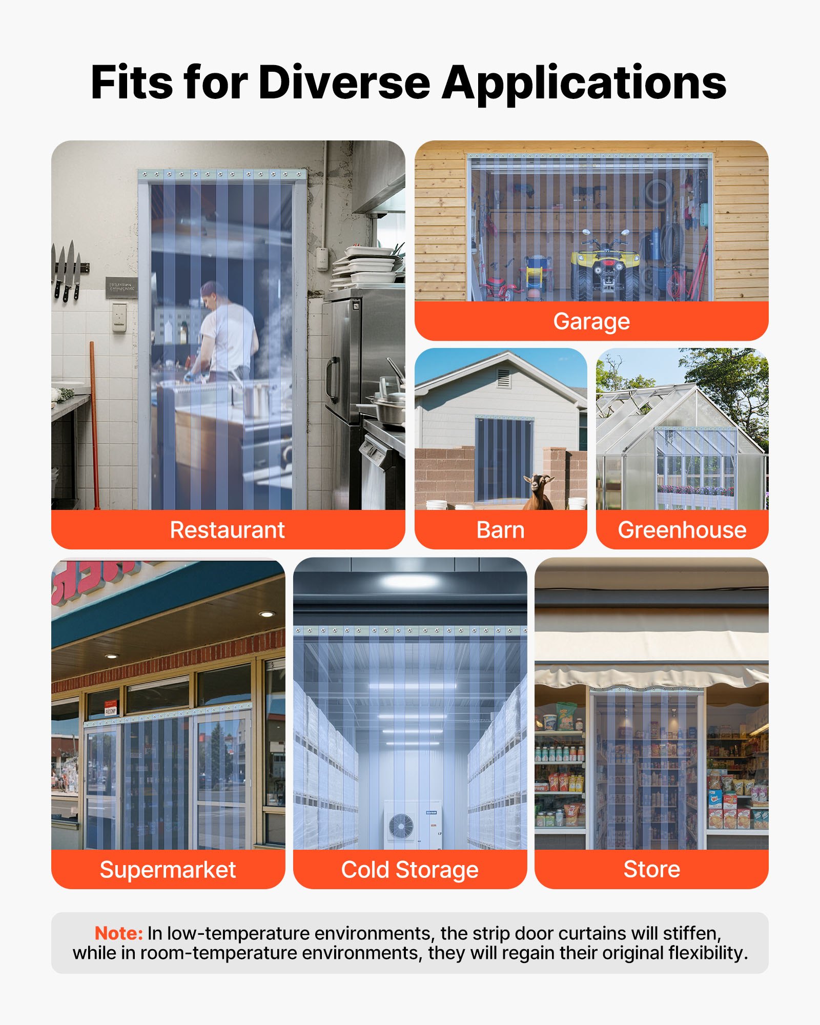 VEVOR PVC-strokengordijn, 30,8 m lang x 0,3 m breed, lamellengordijn, per meter, -55,6 °C tot 30 °C gordijnstrook voor supermarktdeuren, garages en magazijnen, transparant