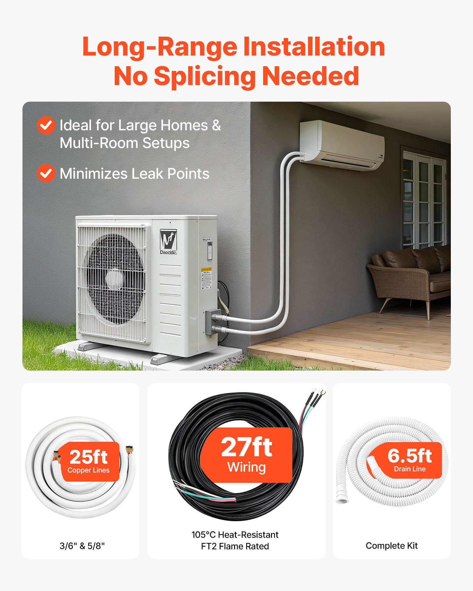 VEVOR 7.6m Mini Split Line Set, 9.5 & 15.9mm OD AC Copper Tubing Pipe, 3/8 White PE Thickened Insulated Coil with Flared Nuts, Rich Fittings, for Mini Split Air Conditioner HVAC or Heat Pump System