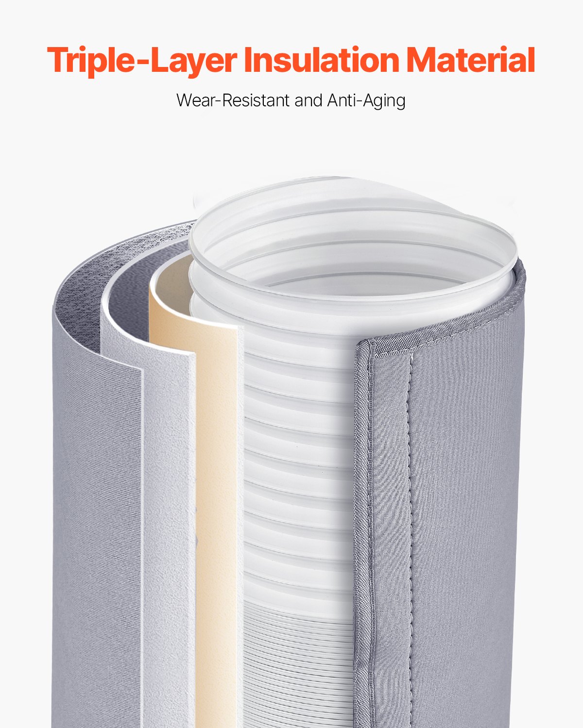 VEVOR Air Conditioner Hose Cover Wrap, Portable AC Hose Duct Vent Cover Sleeve, Insulation Sleeve for 5 & 5.9" Diameter Exhaust Hoses Tube, Easy Installation with 2 Adjustable Buckle Straps, Gray