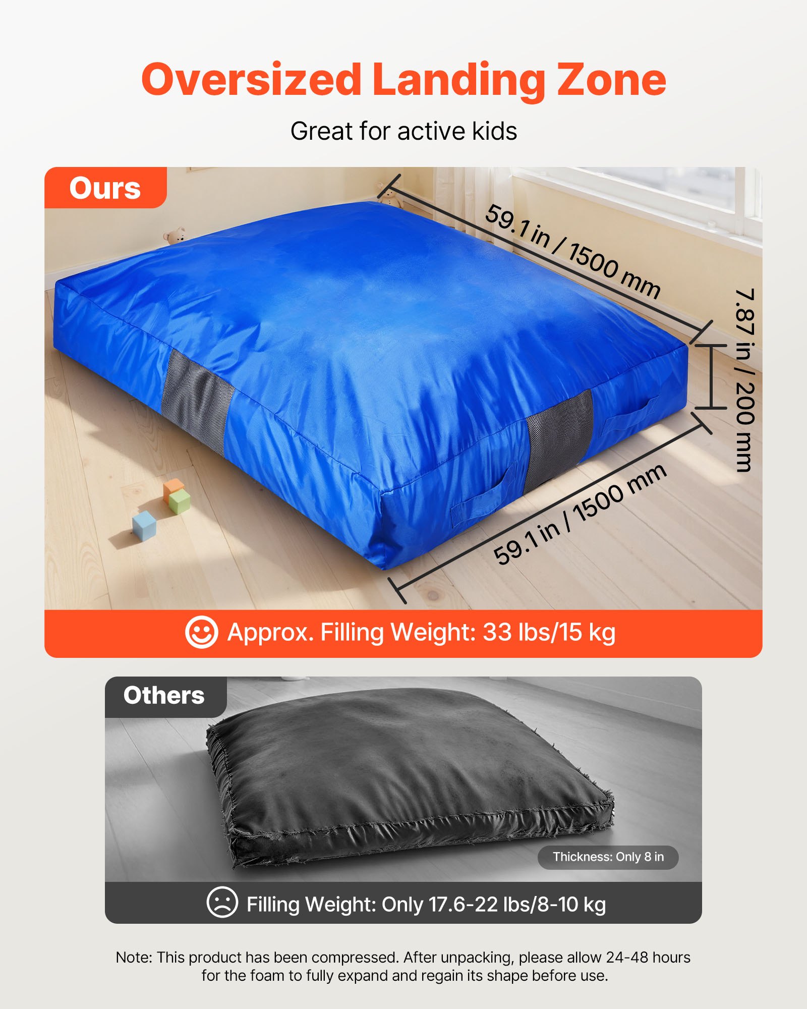 VEVOR Crashpad 150 x 150 cm, kindermat met schuimblokken en wasbare hoes, zachte schuimrubberen landingszone, valbeschermingsmat, speeltoestel voor sensorische ruimtes om op te springen, te ontspannen en te spelen, blauw