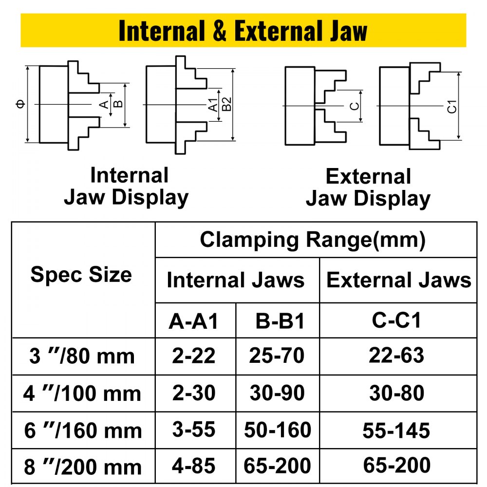 Vevor Omkeerbare Klauw Metalen Klauwplaat Metalen Draaibank Klauwplaat 100 Mm