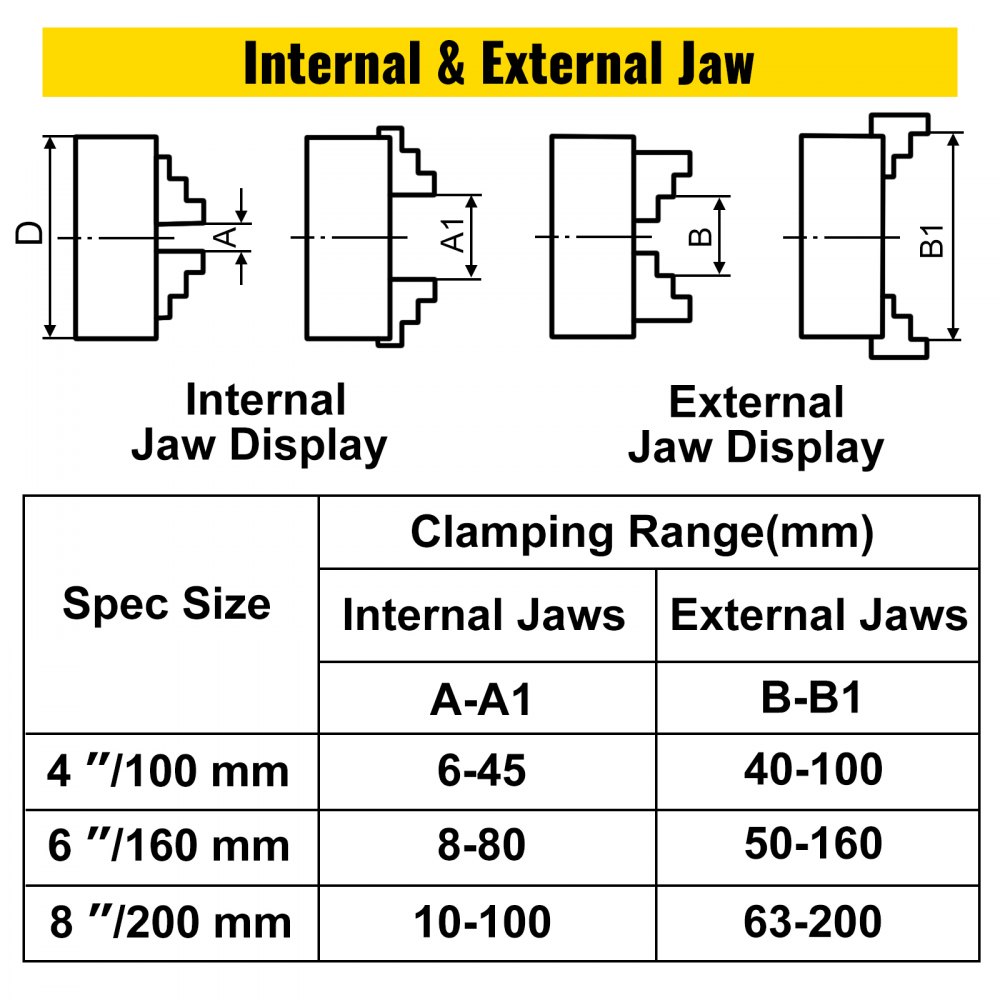 Vevor Metalen Draaibank Klauwplaat Omkeerbare Klauw Metalen Klauwplaat 100 Mm