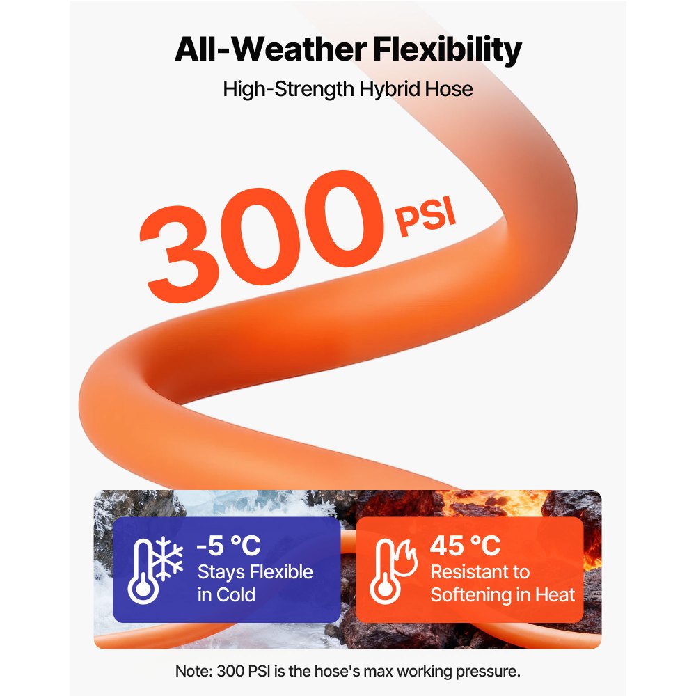 VEVOR persluchtslanghaspel, 15 m x 3/8 inch hybride persluchtslang, slanghaspel 20 bar, automatische slangoproller met 1 m aanvoerslang, 180° draaibare plafond-/wandbeugel