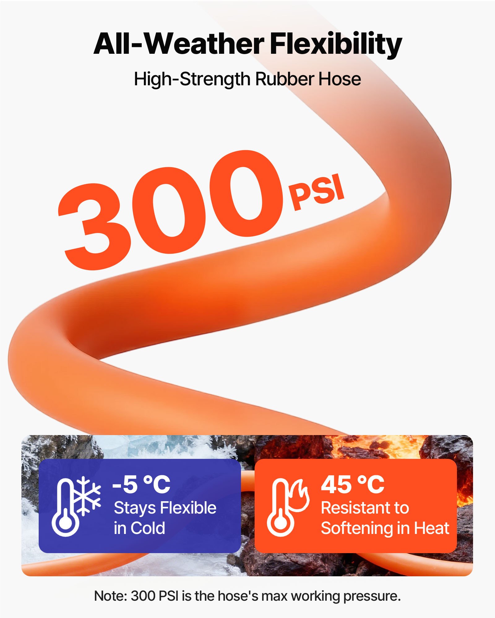 VEVOR persluchtslanghaspel, φ9,5 mm x 15 m rubberen slang, slanghaspel max. 20 bar, automatisch oprolmechanisme met 1 m voedingskabel, 180° draaibare plafond-/wandbeugel