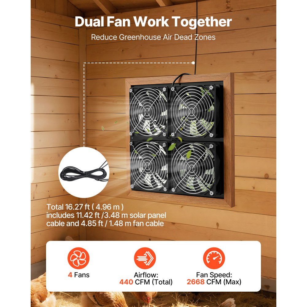 VEVOR 25W Solarventilator, 12V zonnepaneel met 4 ventilatoren, max. 2668 RPM, zonneventilator voor een luchtstroom van 748 m³/h, 5 m/s, op zonne-energie werkende afzuigventilator voor kleine kippenhokken en kassen.