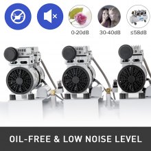 VEVOR Olie-luchtcompressor Stille Compressor Draagbaar 100l Ultrastil Maximaal gebruiksgemak Geweldig