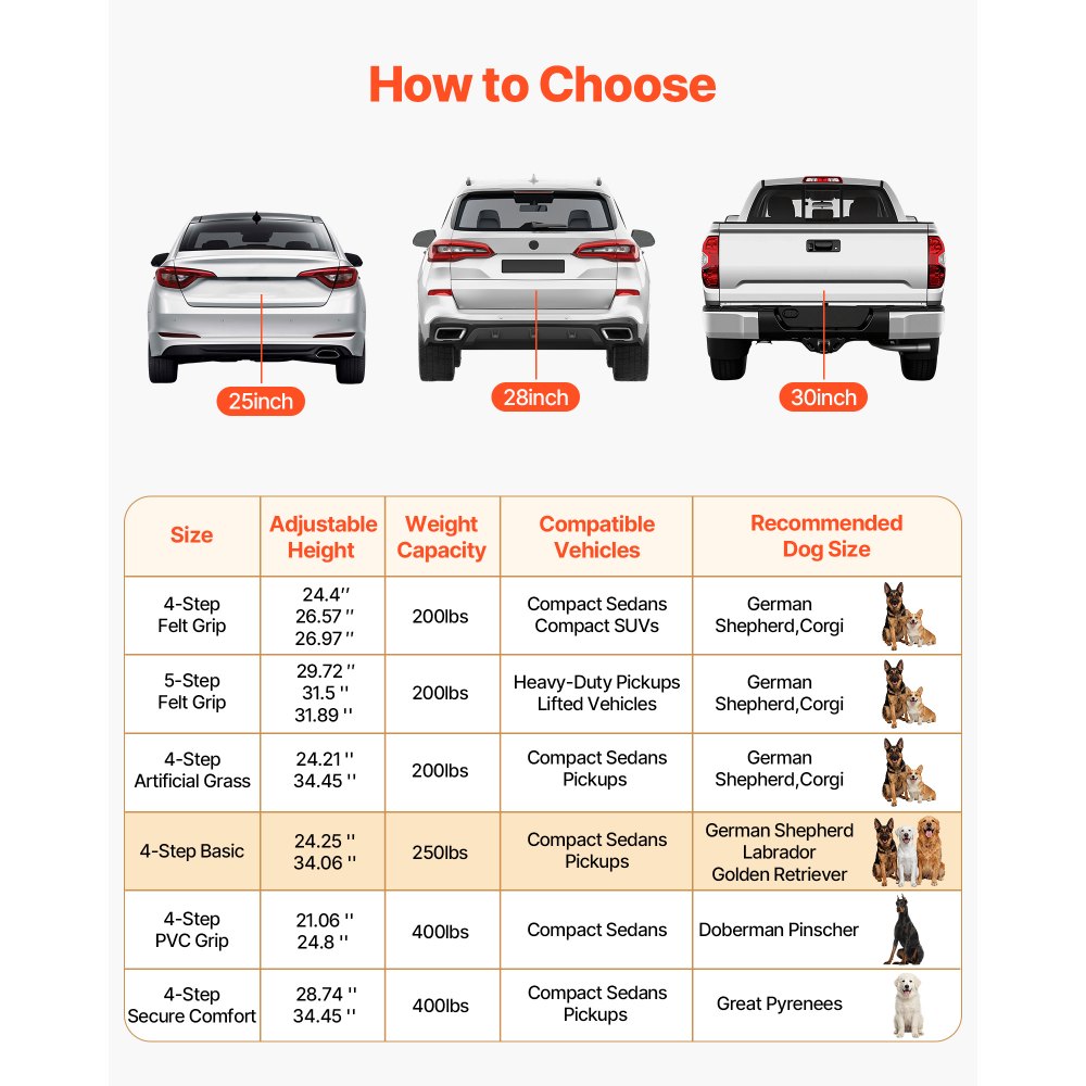VEVOR Opvouwbare 4-treden hondenhelling voor auto's, extra brede hondenhelling voor grote honden met antislipoppervlak, draagbaar hulpmiddel voor toegang tot auto's, SUV's, vrachtwagens, hoogslapers, banken, draagvermogen tot 113 kg