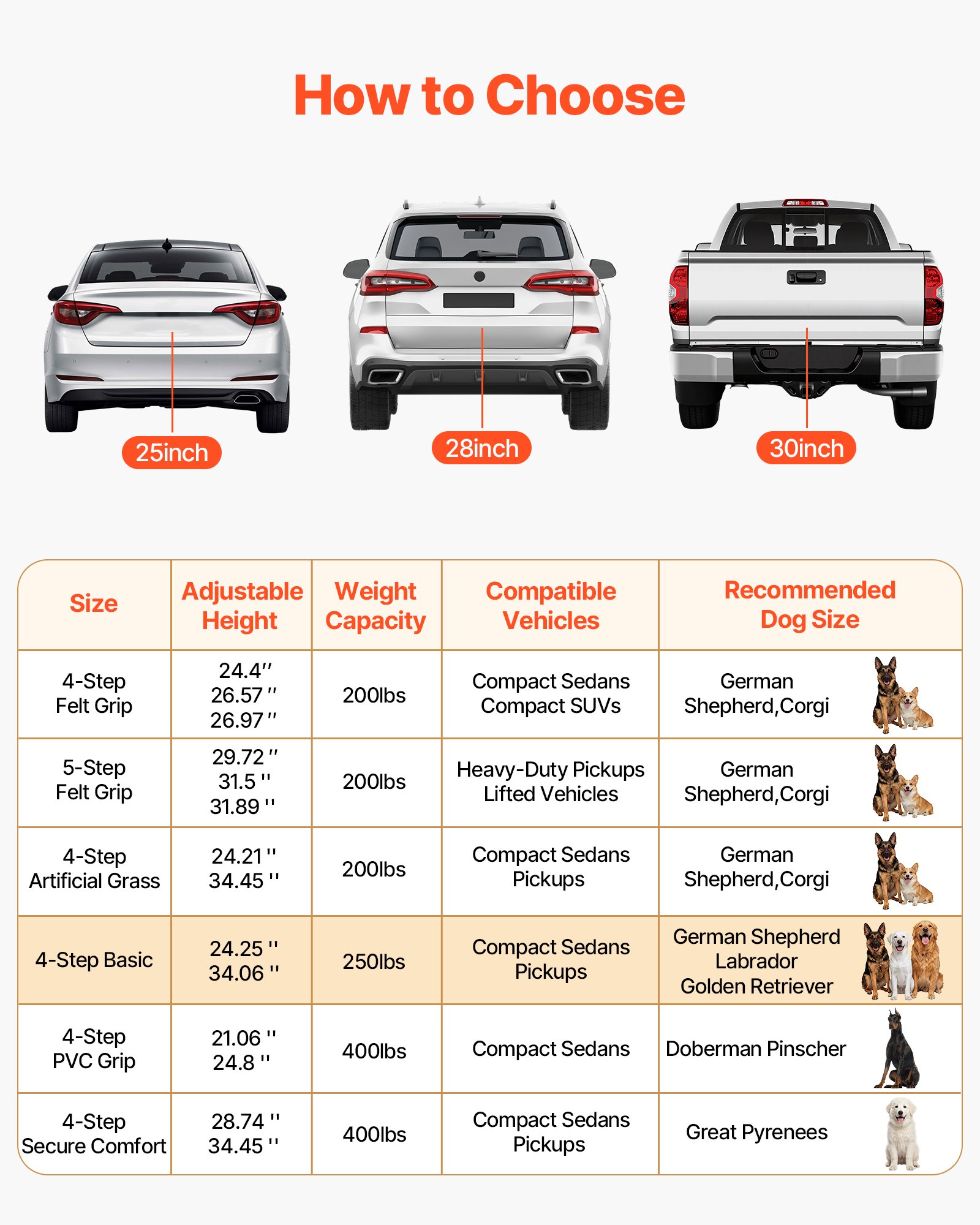 VEVOR Opvouwbare 4-treden hondenhelling voor auto's, extra brede hondenhelling voor grote honden met antislipoppervlak, draagbaar hulpmiddel voor toegang tot auto's, SUV's, vrachtwagens, hoogslapers, banken, draagvermogen tot 113 kg