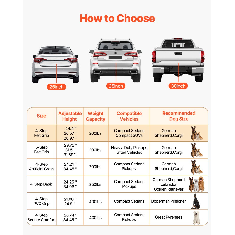 VEVOR Opvouwbare 4-treden hondenhelling voor auto's, extra brede hondenhelling voor grote honden met zacht vilt, draagbaar hulpmiddel voor toegang tot auto's, SUV's, vrachtwagens, hoogslapers, banken, draagvermogen tot 90 kg