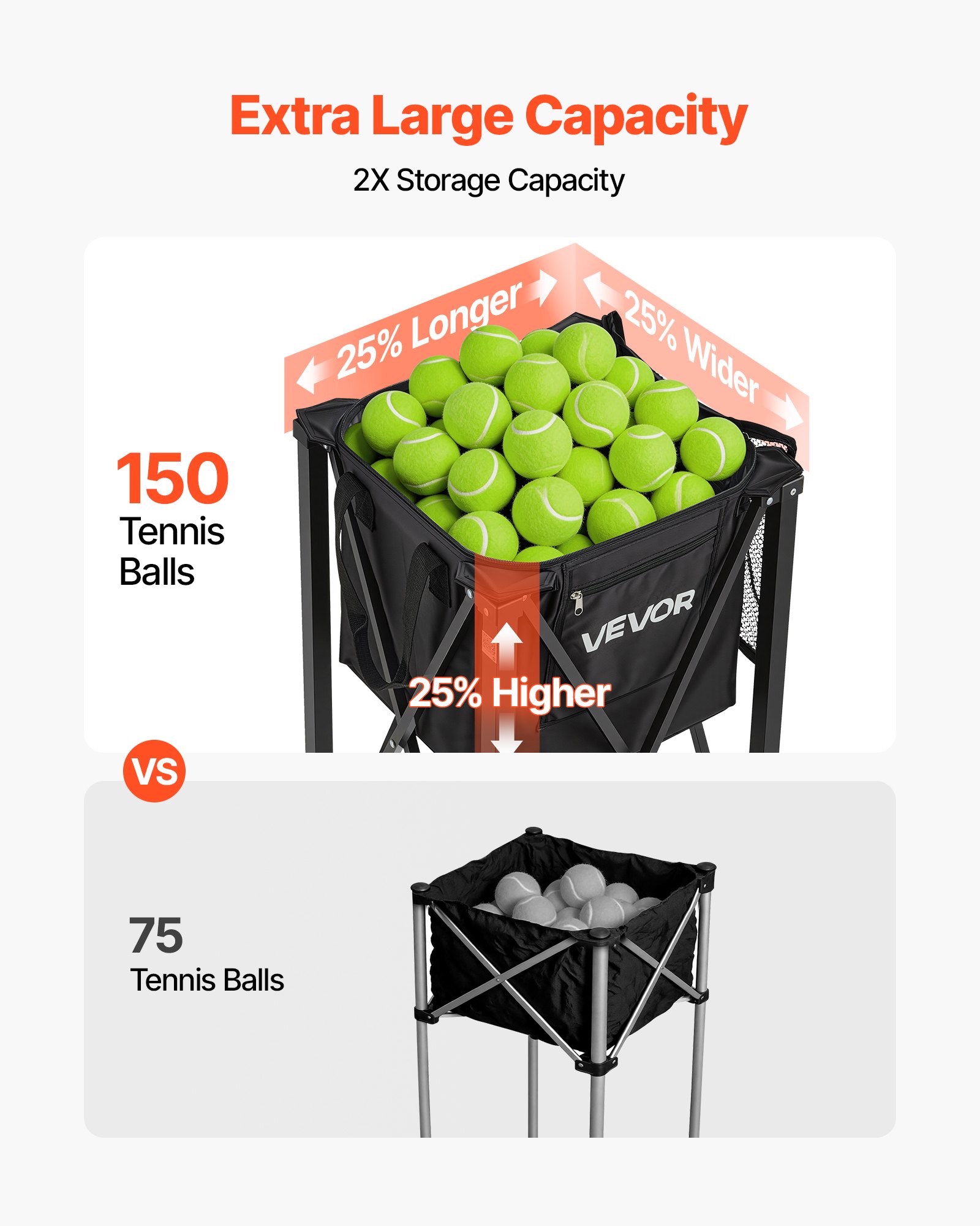 VEVOR Opvouwbare Tennisballenwagen, Tennisballenmand voor 150 tennisballen, Inklapbare ballenwagen met frame van aluminiumlegering en draagtas, Mobiele ballenmand met wielen voor trainingsdoeleinden en opslag, Zwart