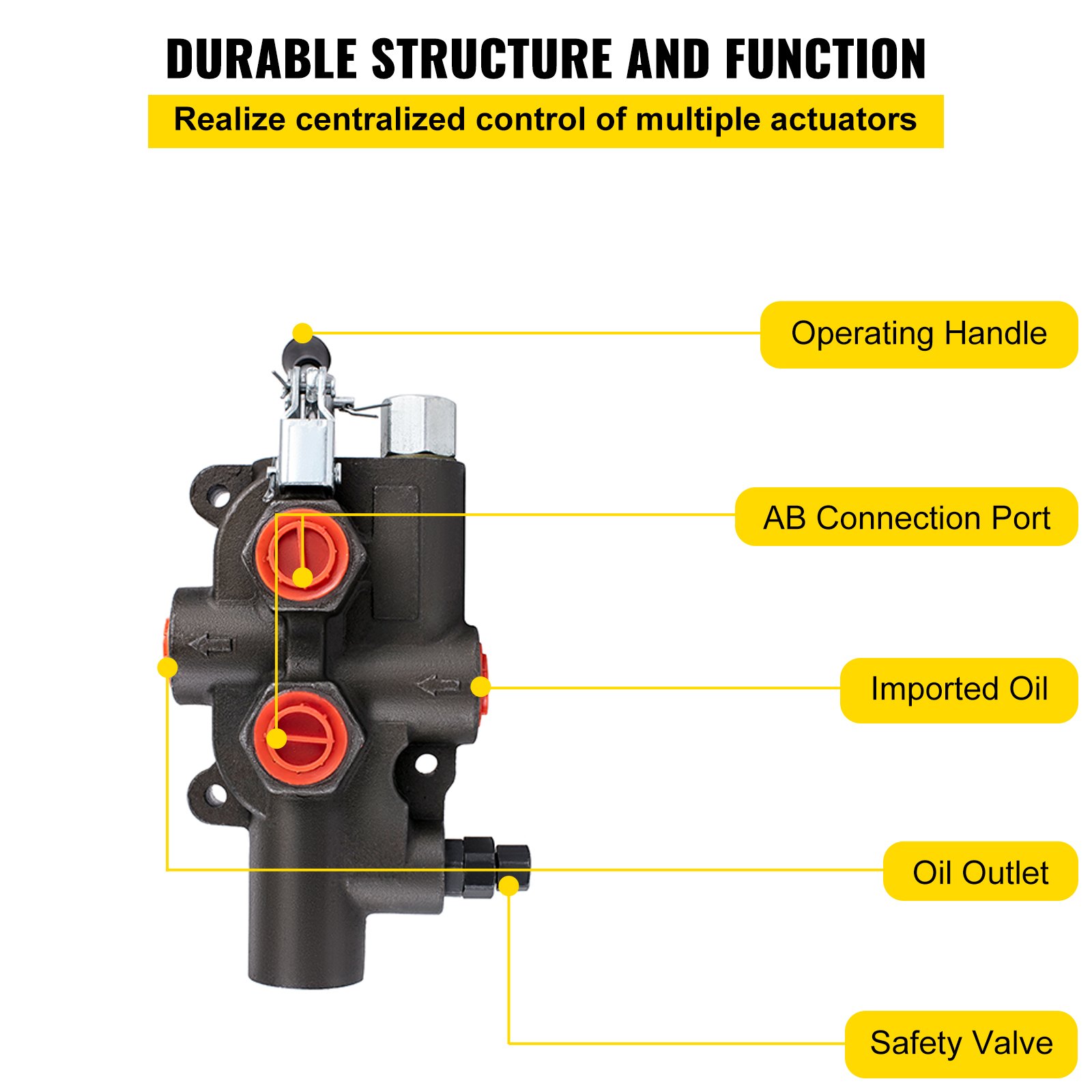 VEVOR hydraulische richtingsregelklep, hydraulische 1-spoels spoelklep, 21 GPM hydraulische laderklep, 3625 PSI richtingsregelklep, hydraulische kleppen en bedieningselementen voor tractoren, ladertanks