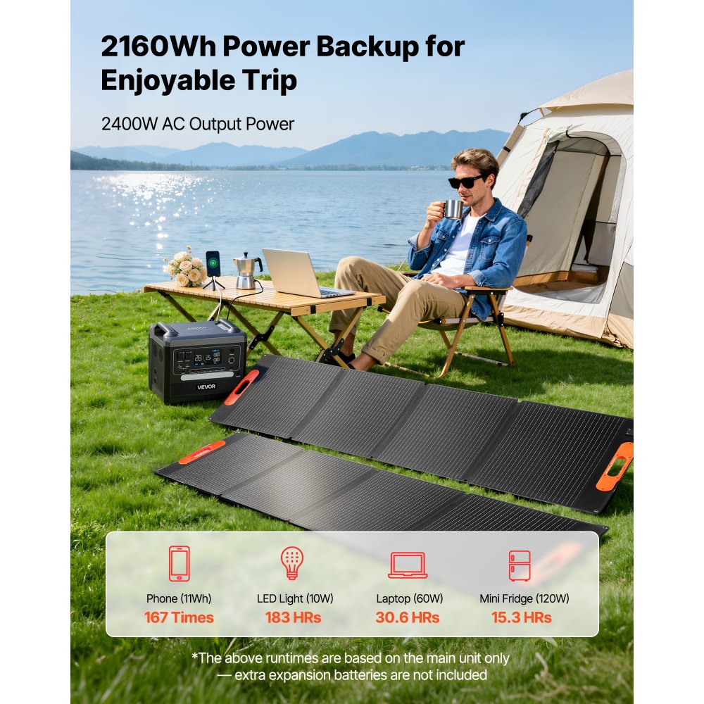 VEVOR draagbaar stroomstation, 2400W zonnegenerator met 2 opvouwbare zonnepanelen van 200W, uitbreidbare 2160Wh LiFePO4-accu met 10 uitgangen voor noodstroomvoorziening thuis, op de camping en in campers.