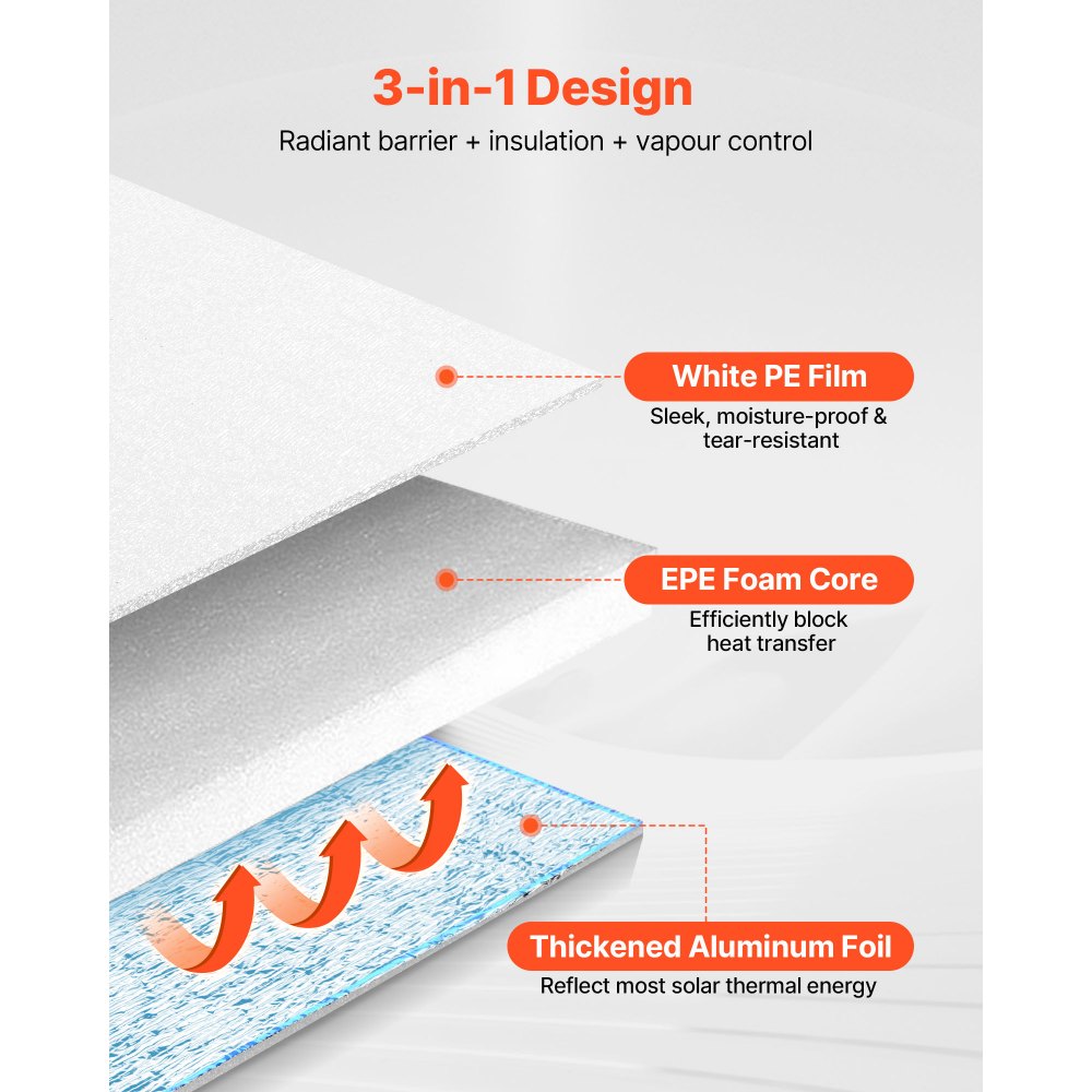 VEVOR Isolatiefolie, Reflecterende folie met EPE-schuimkern, 3 mm, Isolatiefolie 122 cm x 76,2 m, Aluminiumfolie + PE-folie, Warmtereflecterende bescherming, Thermische isolatierol, Garagedeuren, Ramen, Camperdaken