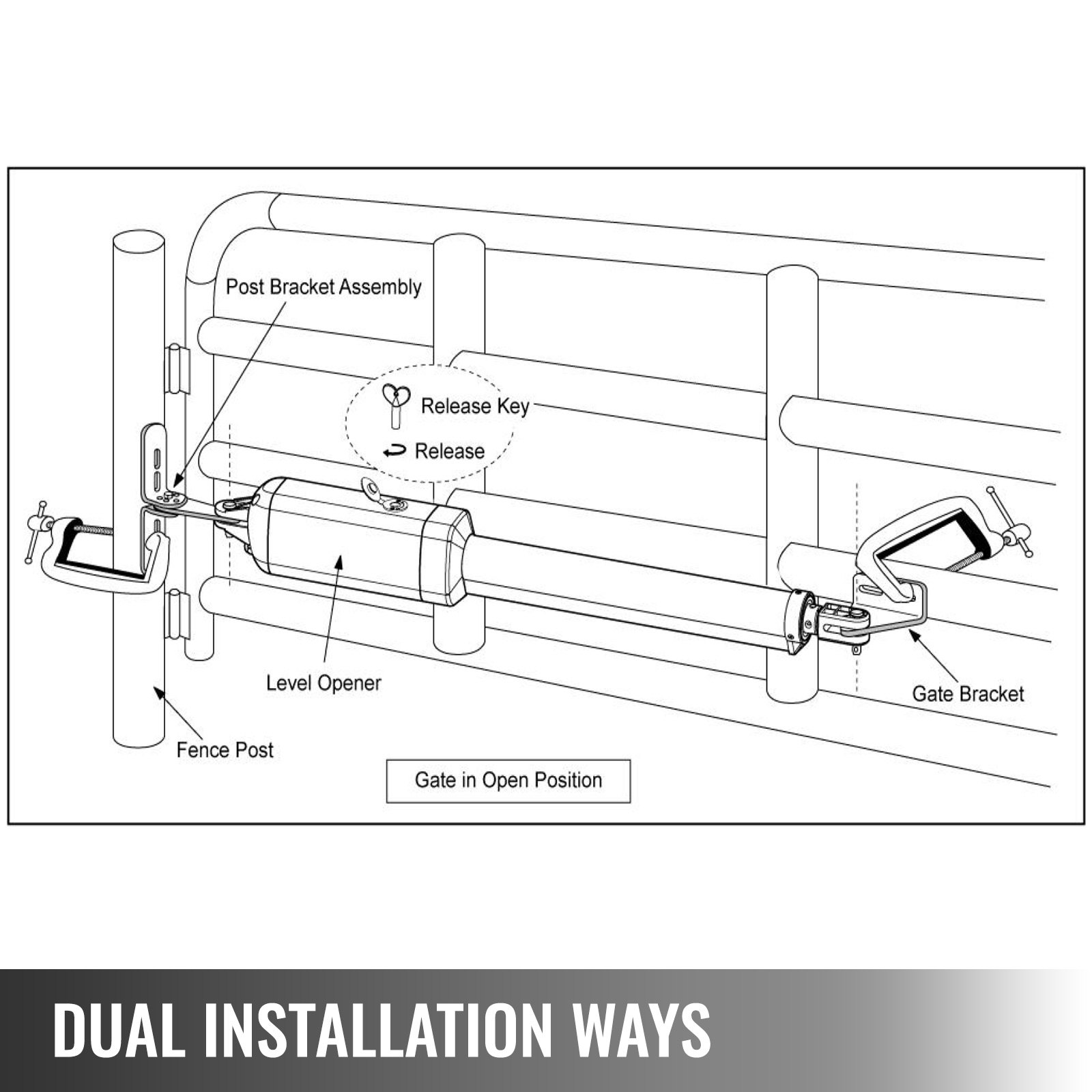 VEVOR dubbele draaipoortopener, automatische poortopener, complete set op afstand, dubbele poortopener, zware lasten tot 800 lbs, 457 mm lange poort, 80 W AC-aangedreven poortopener