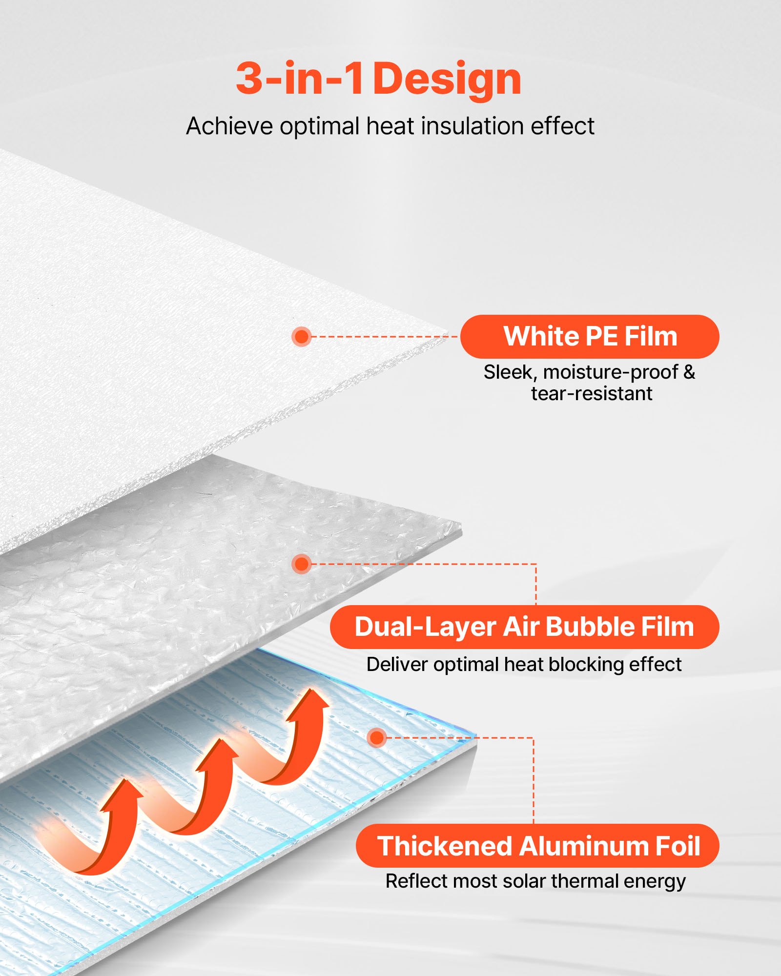 VEVOR isolatiefolie, noppenfolie, 6 mm, 122 cm x 30,48 m, aluminiumfolie, witte PE-folie, warmtereflecterende bescherming, thermische isolatierol voor garagedeuren, ramen en camperdaken