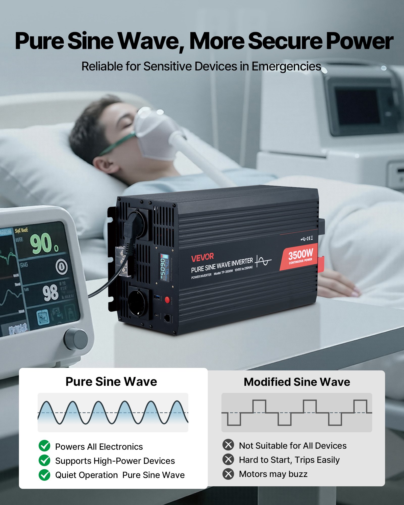 VEVOR 3500 W omvormer, 12 V DC naar 230 V AC, zuivere sinusomvormer, zonne-autolader met LCD-scherm, afstandsbediening, USB-poort, 2 stopcontacten, Type-C-poort