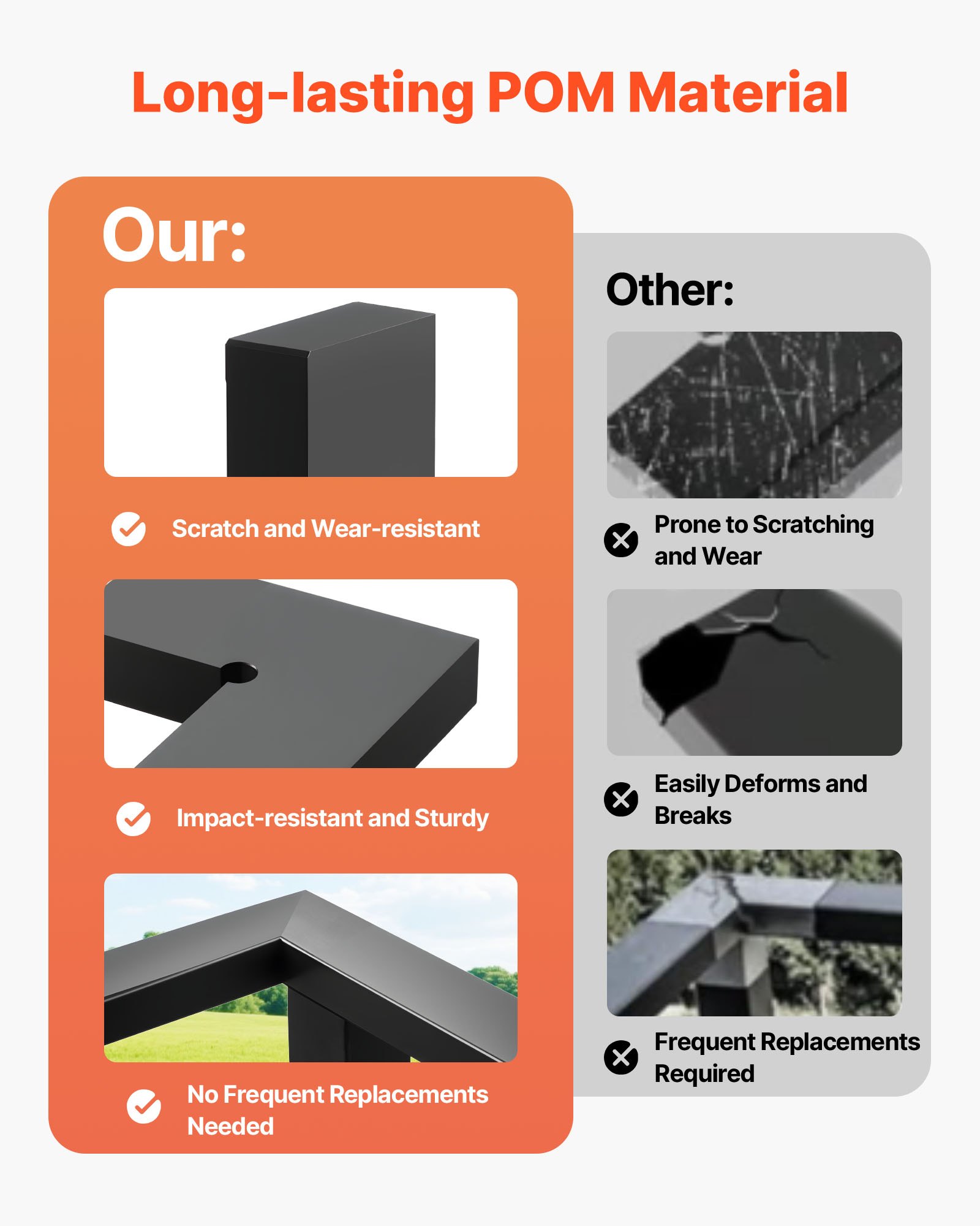 VEVOR 2 Pack Corner Connectors for Handrail, Extension Stair Railing Accessories, POM Hand Rail Connector Fittings for Rectangular Cable Railing, Deck Cable Rail System Outdoor, Matte Black, HT-05