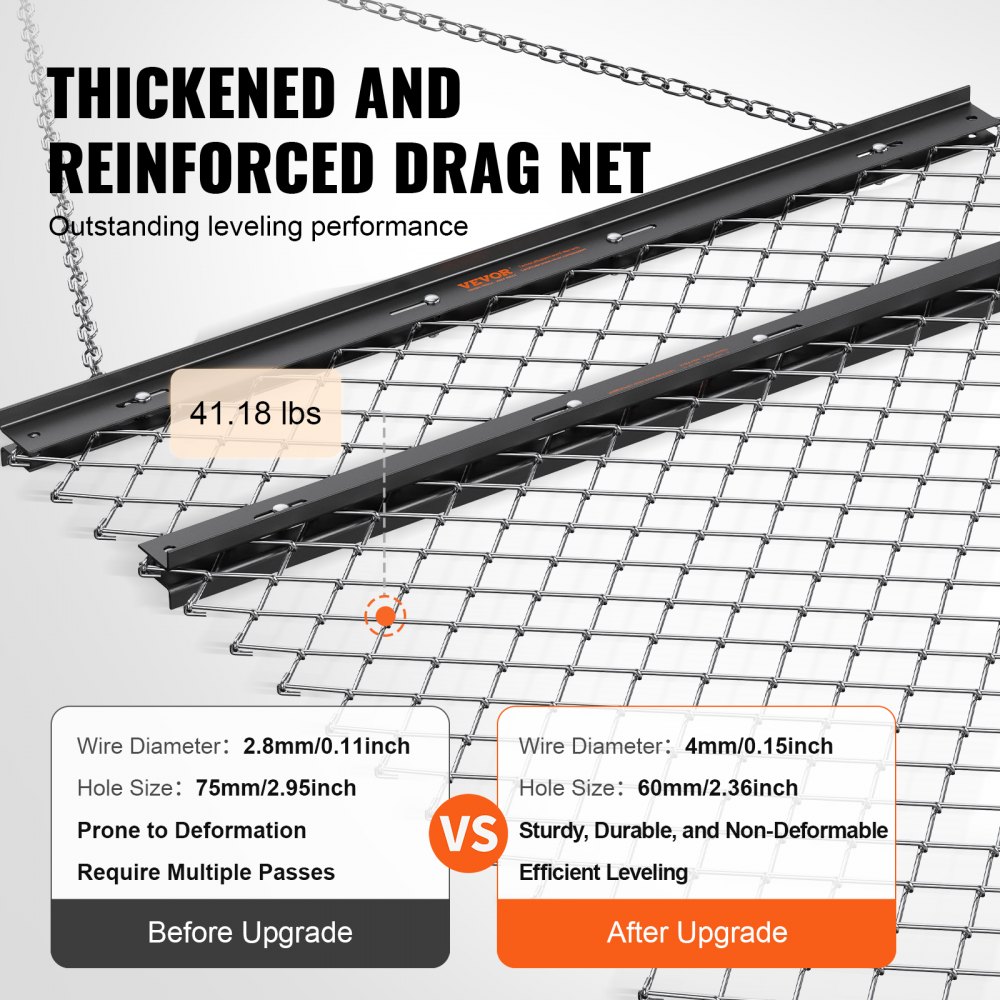 VEVOR Drag Harrow, 4' x 5' ATV Chain Harrow, Q235 Steel UTV Tractor Attachments Field Drag Mat for Landscape Leveling or Sod Prepping, Towable Harrow Rake Grader for Gravel Driveway, Farm, Field