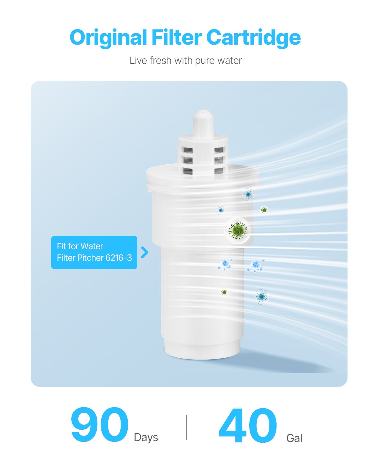 VEVOR Waterfilter Vervanging met 0,3 L/min Debiet voor Kannen en Dispensers (3-pack) BPA-vrij, Gaat 3 maanden mee of 150 L, Vermindert kalkaanslag, lood, chloor, voor Waterfilterkan 6216 Wit