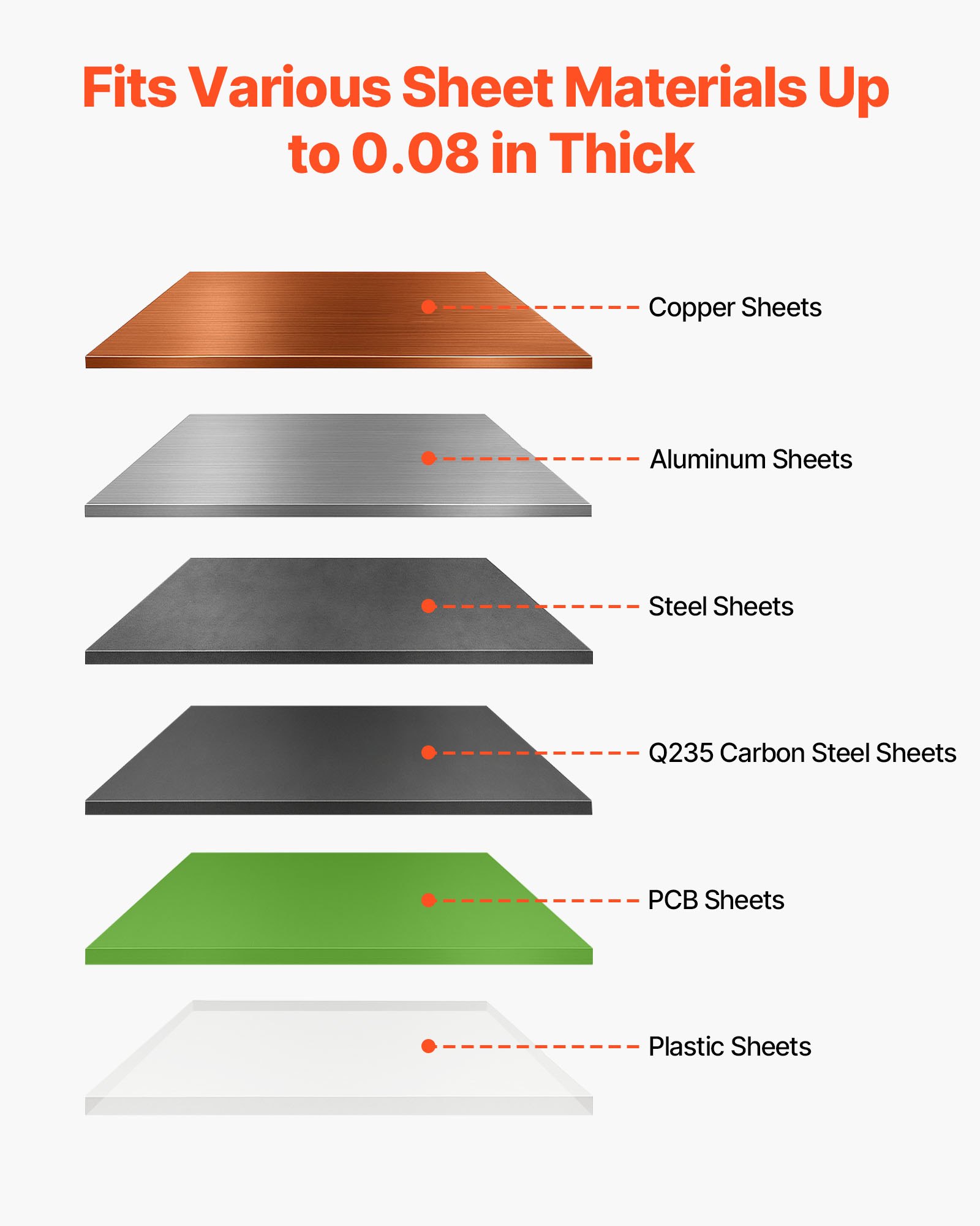 VEVOR Handhefboomschaar, 1000 mm bedbreedte, hefboomschaar, guillotineplaatsnijder voor plaatbewerking, met Q235-materiaal, standaard, voor printplaten, aluminium, staal, koper, kunststof