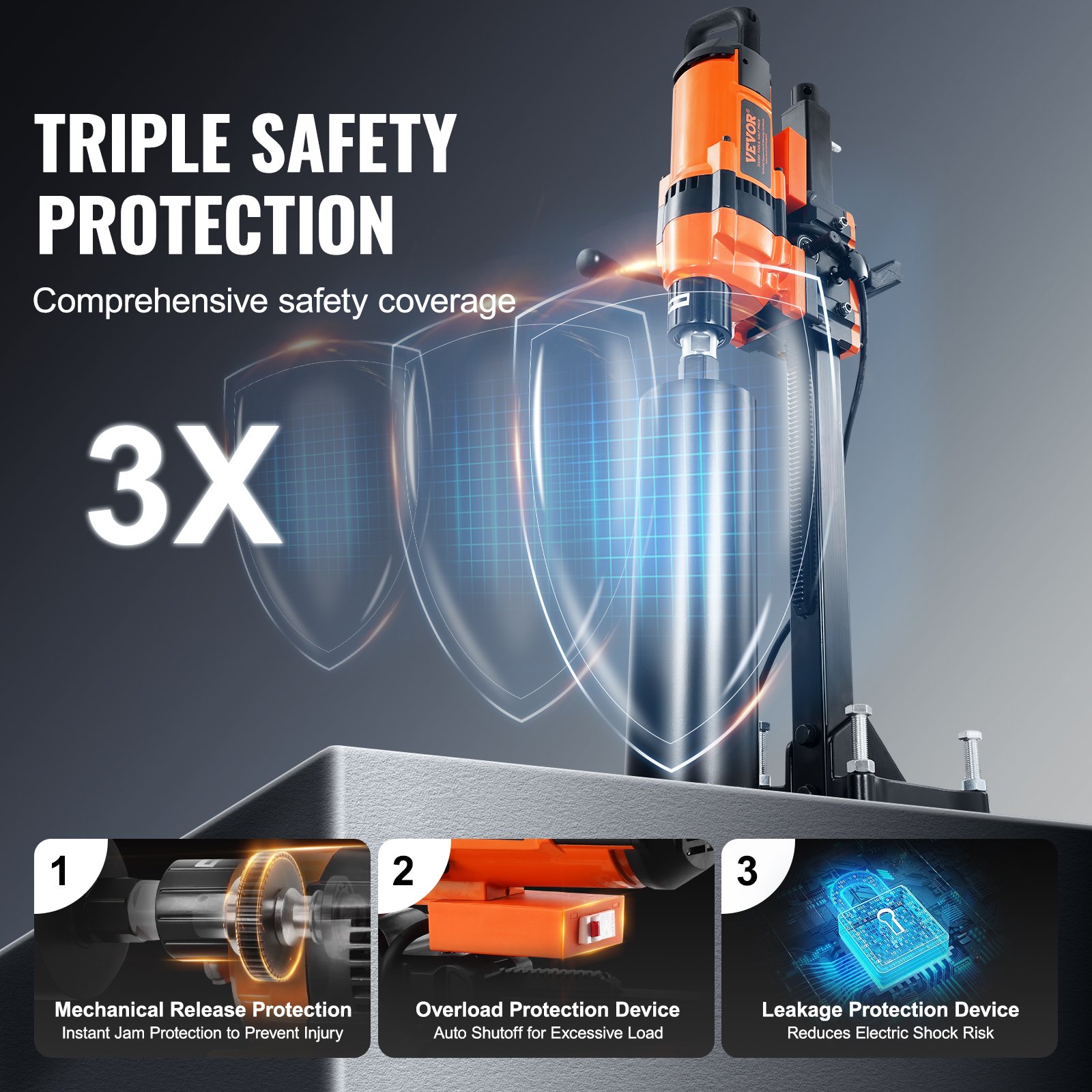 VEVOR Core Drill Machine, 0.8-11.8in Drilling Diameter Diamond Core Drill Rig with Stand and Core Drill Bit, 3500W Rugged Concrete Core Drill, Wet and Dry Use, For Concrete, Brick, Marble