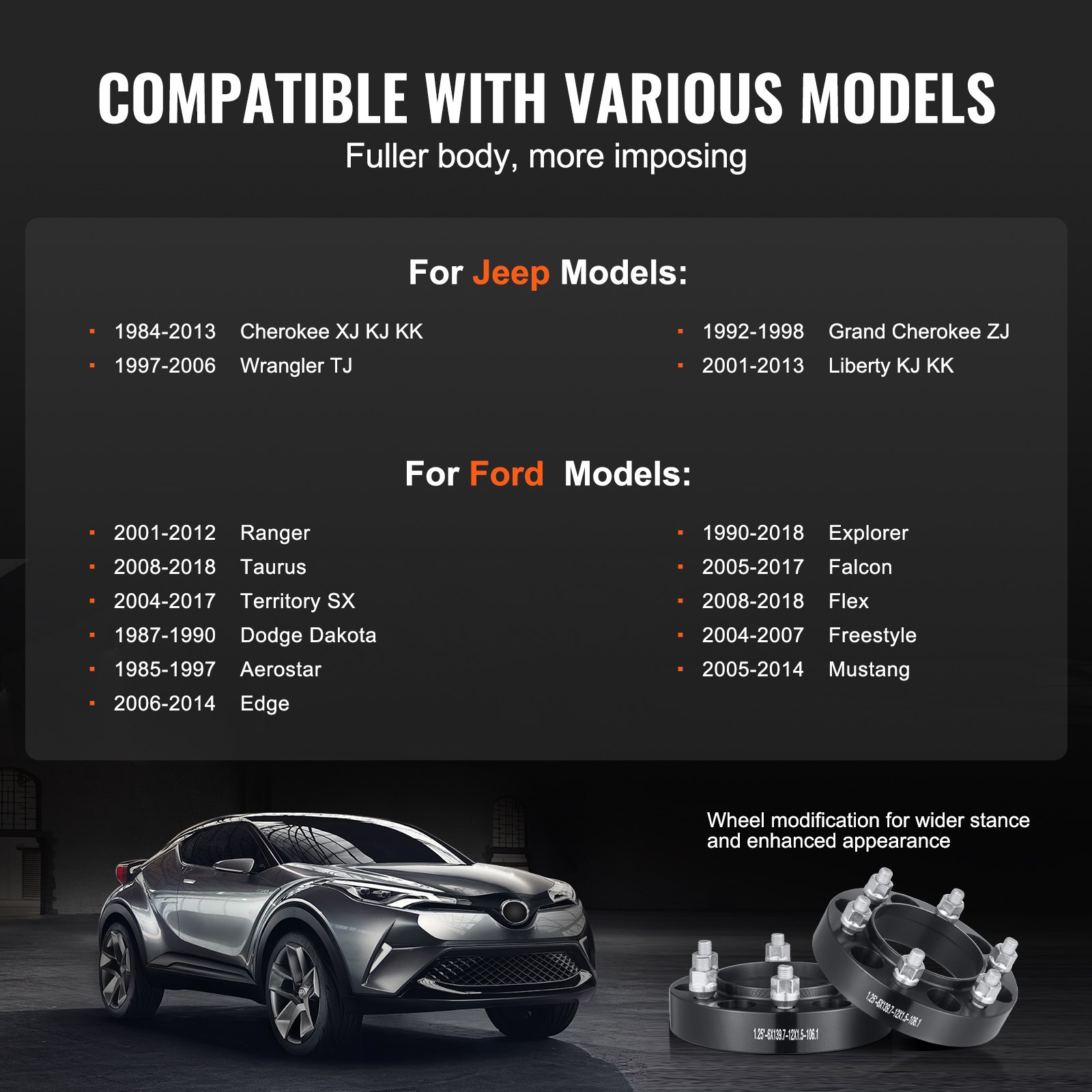 VEVOR Wheel Spacers, 1" 5"x4.5" Wheel Adapters, 5 Lug Forged Spacer, 82.5 mm Bore Hubcentric 1/2"-20 Studs Spacers, Fit for 1984-2013 Jeep and Ford, 4 PCS Black