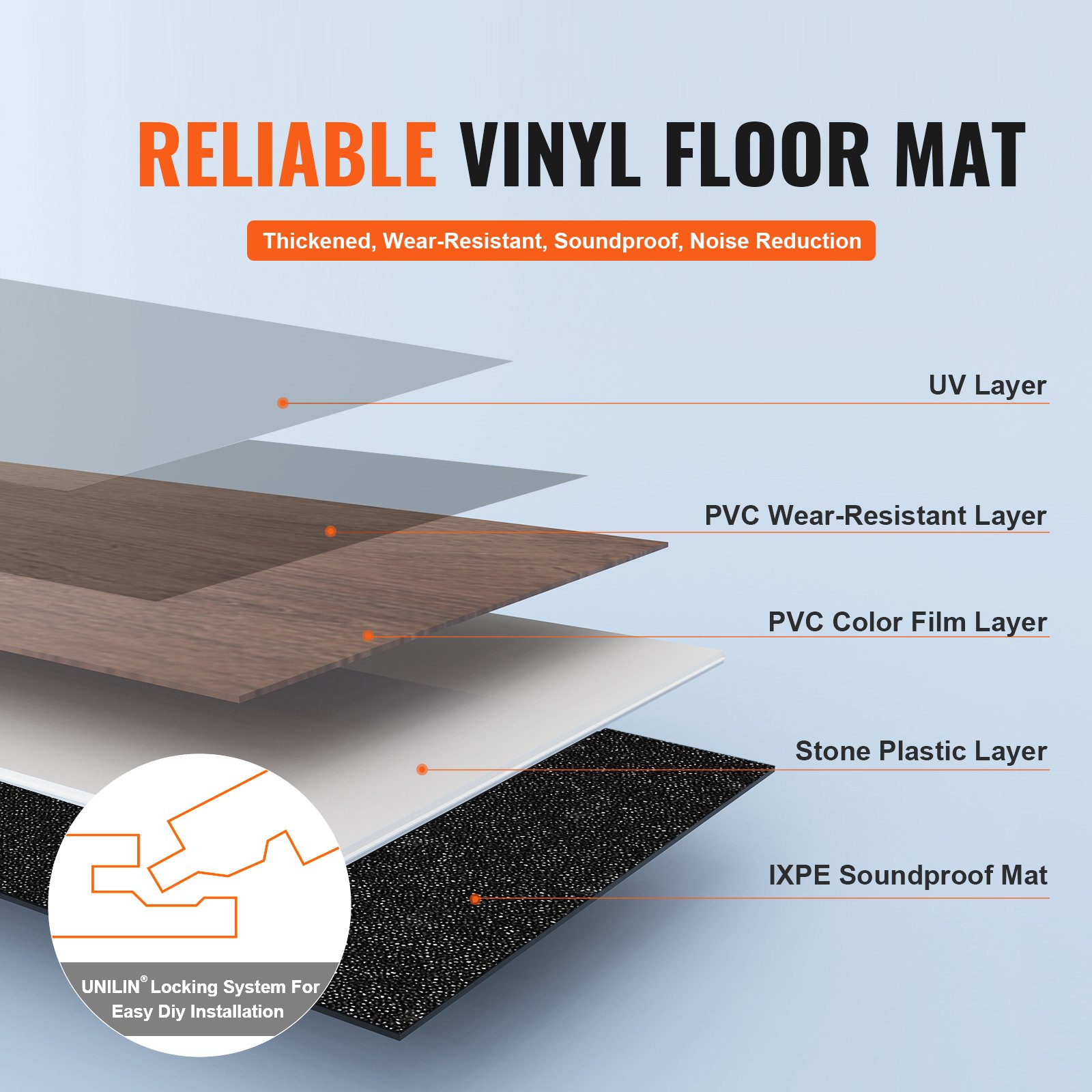 VEVOR Vloeren, Vinyl Vloertegels 1220 x 185 mm, 10 Stuks, 5,5 mm Dik, In elkaar grijpend, Donkerbruine Houtkleur, Doe-het-zelf Vloeren voor Keuken, Eetkamer, Slaapkamer en Badkamer