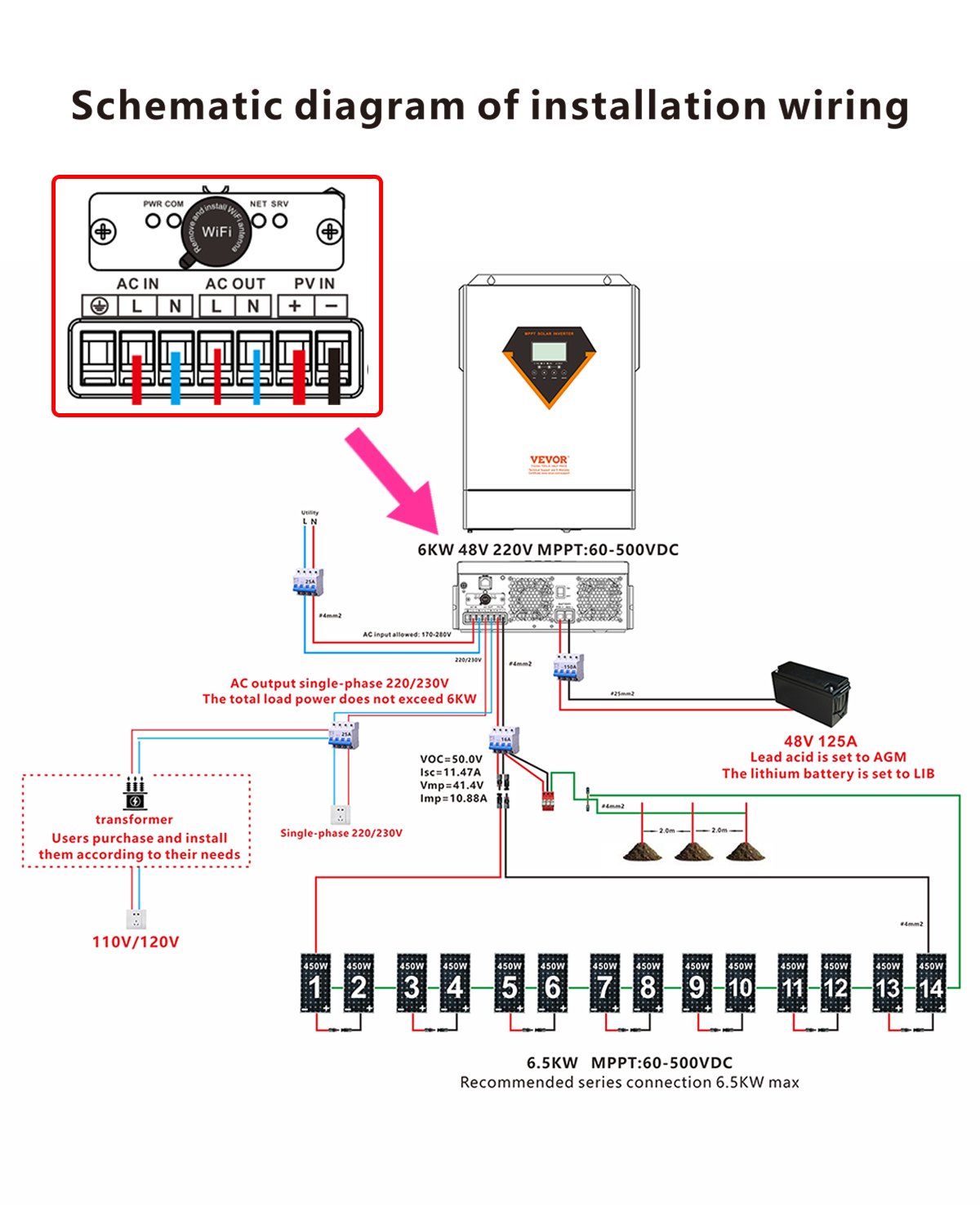 VEVOR Hybrid Solar Inverter, 6000W, Alles-in-één zuivere sinusomvormer en -lader, 48V DC naar eenfasige 220/230V AC, met ingebouwde 120A MPPT-zonnecontroller, voor off-grid systemen met loodzuur-lithiumbatterijen