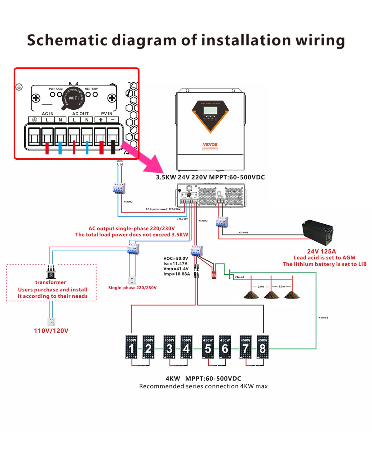 VEVOR Hybrid Solar Inverter, 3500W, Alles-in-één zuivere sinusomvormer en -lader, 24V DC naar eenfasige 220/230V AC, met ingebouwde 100A MPPT-zonnecontroller, voor off-grid systemen met loodzuur-lithiumbatterijen