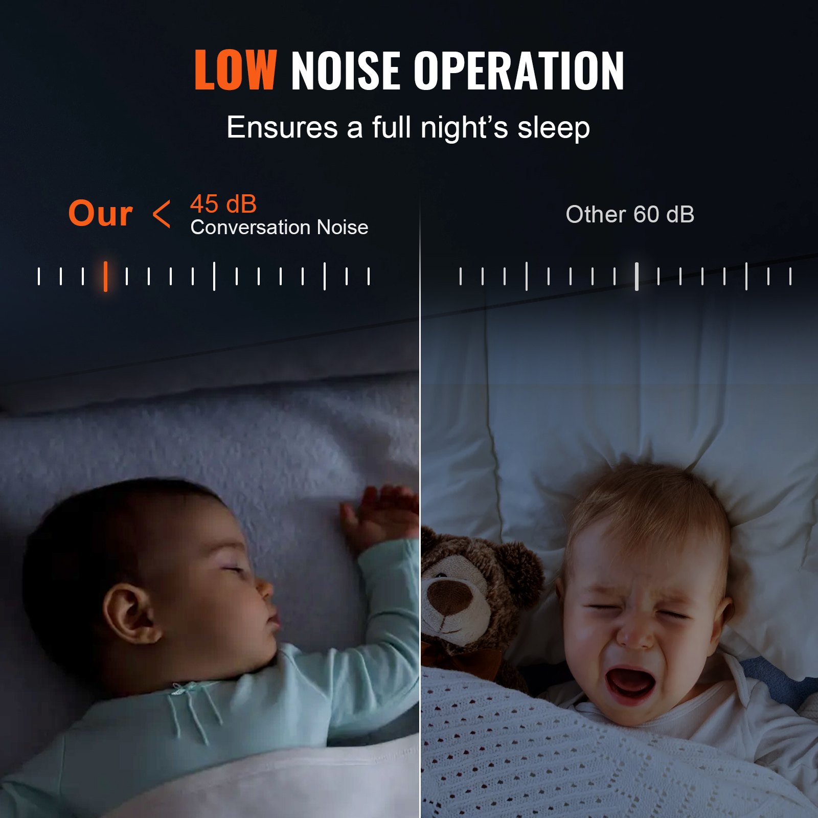 VEVOR 6 m opvoerhoogte circulatiepomp, 220 V, 92 W, 60 l/min, warmwatercirculatiepomp, 1-1/2 inch NPT-schroefdraad, 3-snelheden circulatiepomp, IP44, stille werking, circulatiepomp voor thuiswaterverwarmingssysteem