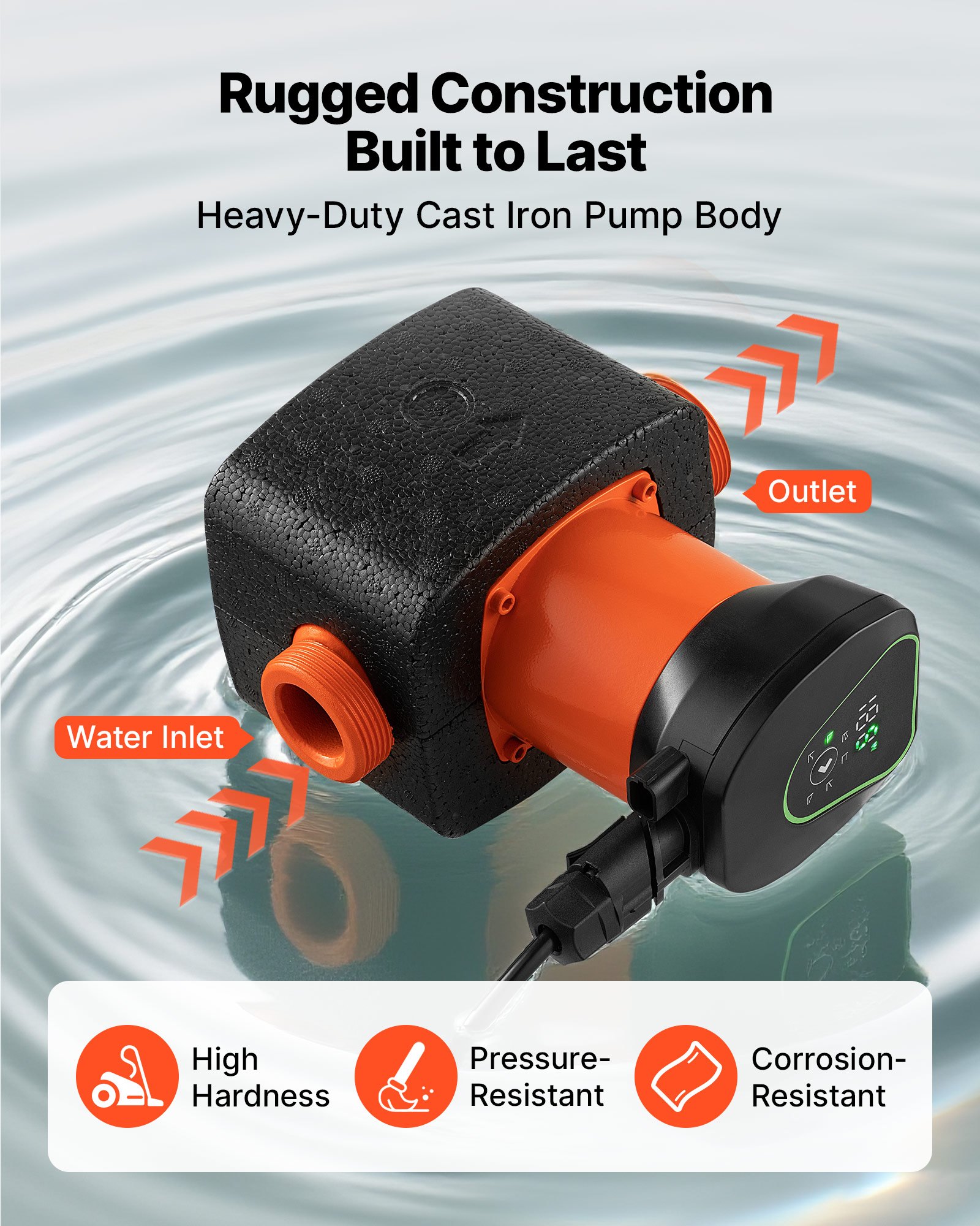 VEVOR LPS25-11PA/180 circulatiepomp, 117 l/min, max. opvoerhoogte 11 m, gietijzeren warmwatercirculatie, schroefdraadaansluiting, terugslagklep, stille werking, voor thuisverwarmingssysteem