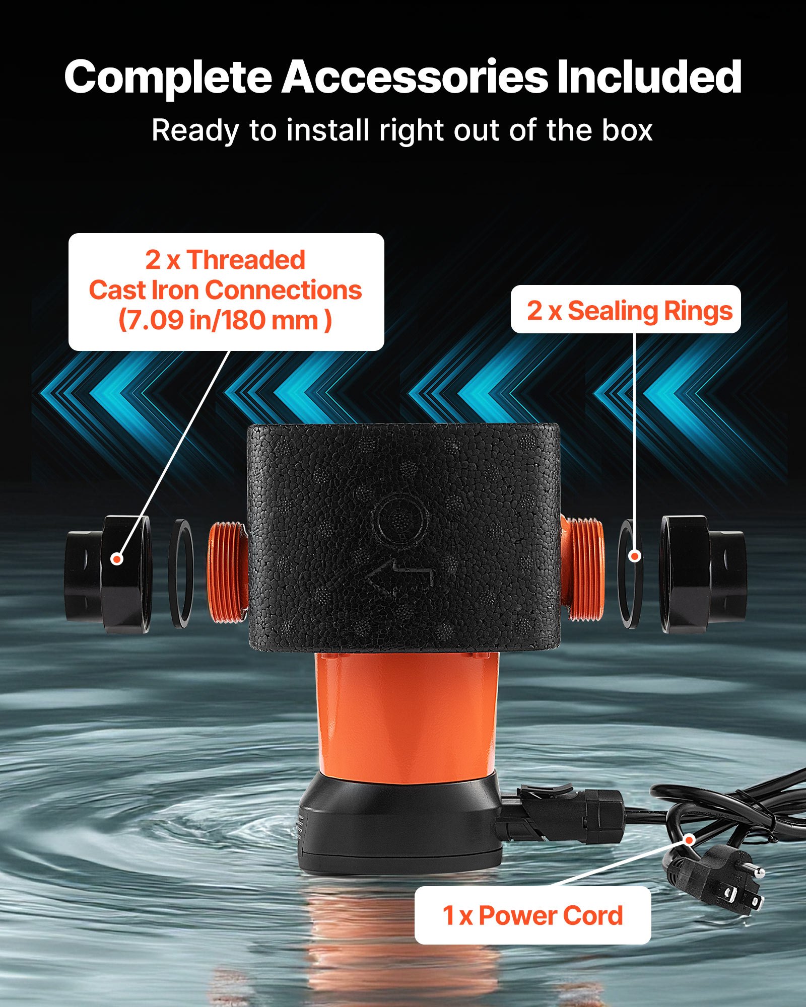 VEVOR LPS25-11PA/180 circulatiepomp, 117 l/min, max. opvoerhoogte 11 m, gietijzeren warmwatercirculatie, schroefdraadaansluiting, terugslagklep, stille werking, voor thuisverwarmingssysteem