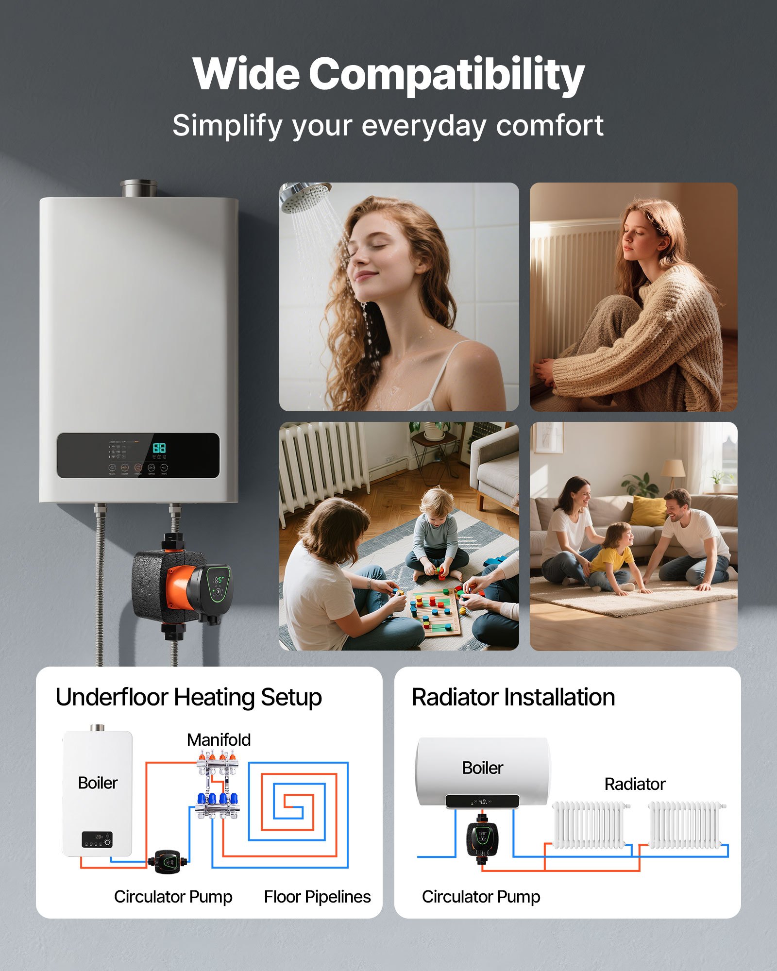 VEVOR LPS25-11PA/180 circulatiepomp, 117 l/min, max. opvoerhoogte 11 m, gietijzeren warmwatercirculatie, schroefdraadaansluiting, terugslagklep, stille werking, voor thuisverwarmingssysteem