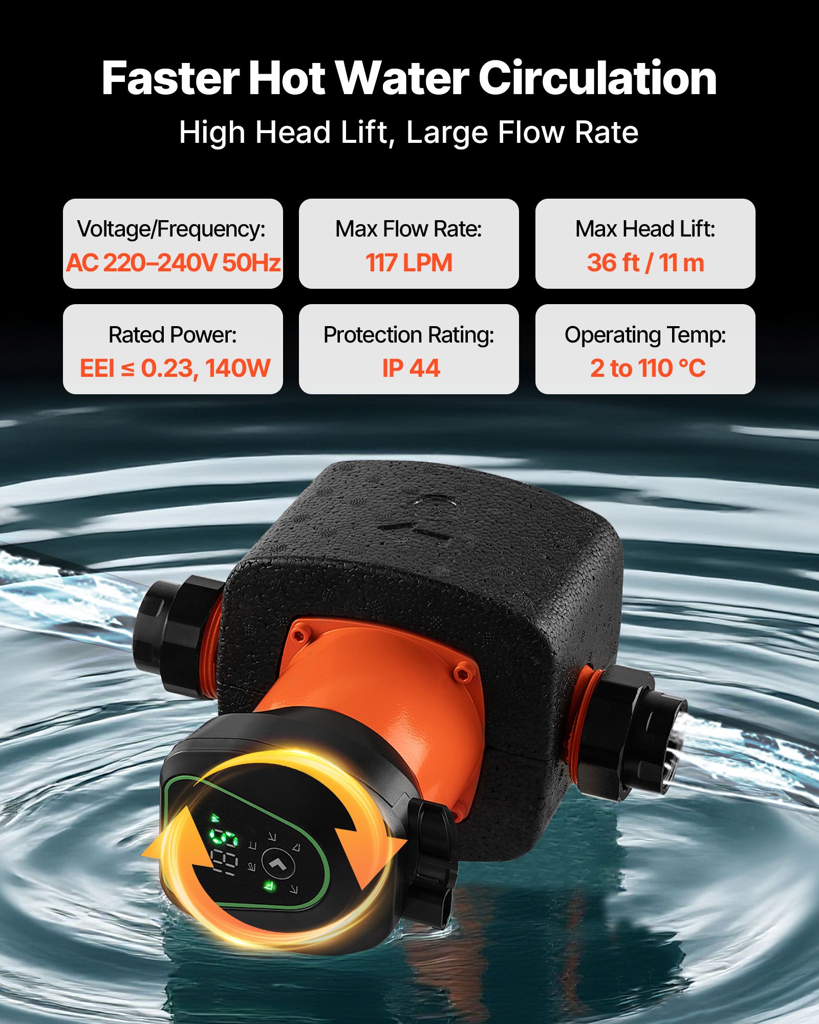 VEVOR LPS25-11PA/180 circulatiepomp, 117 l/min, max. opvoerhoogte 11 m, gietijzeren warmwatercirculatie, schroefdraadaansluiting, terugslagklep, stille werking, voor thuisverwarmingssysteem