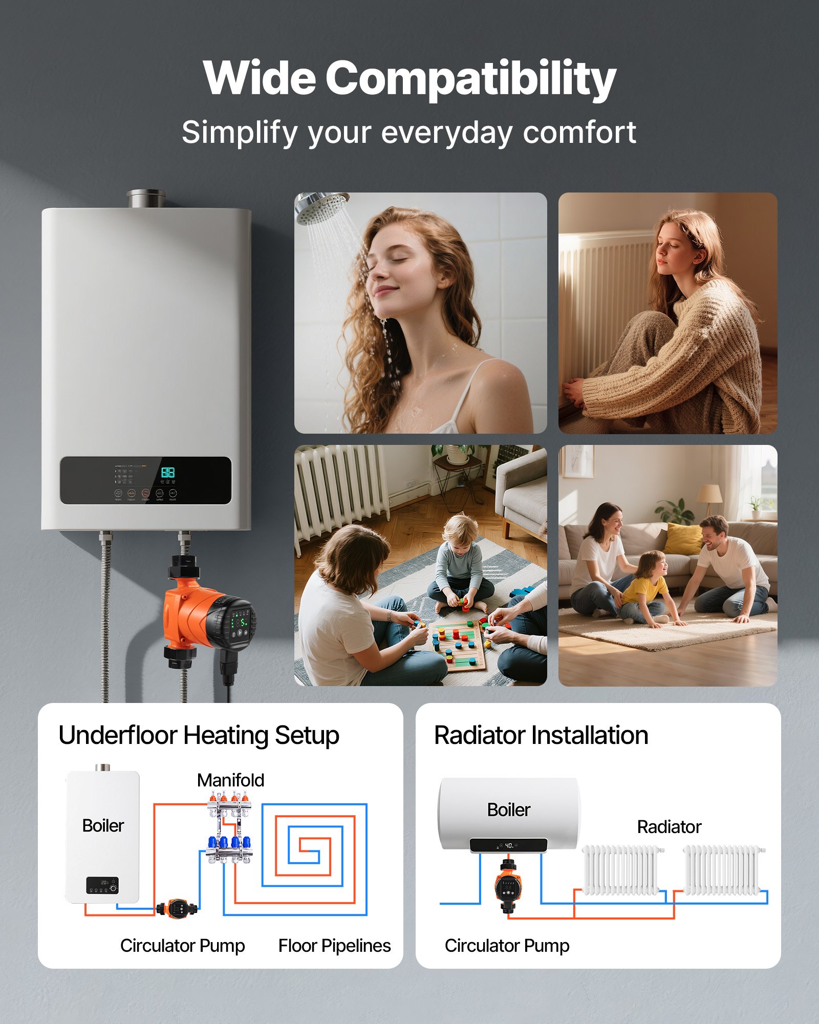 VEVOR LPS25-4BP/130 circulatiepomp, gietijzeren circulatiepomp, 42 l/min, maximale opvoerhoogte 4 m, warmwatercirculatie, schroefdraadaansluiting, terugslagklep, stille werking, voor thuisverwarmingssysteem