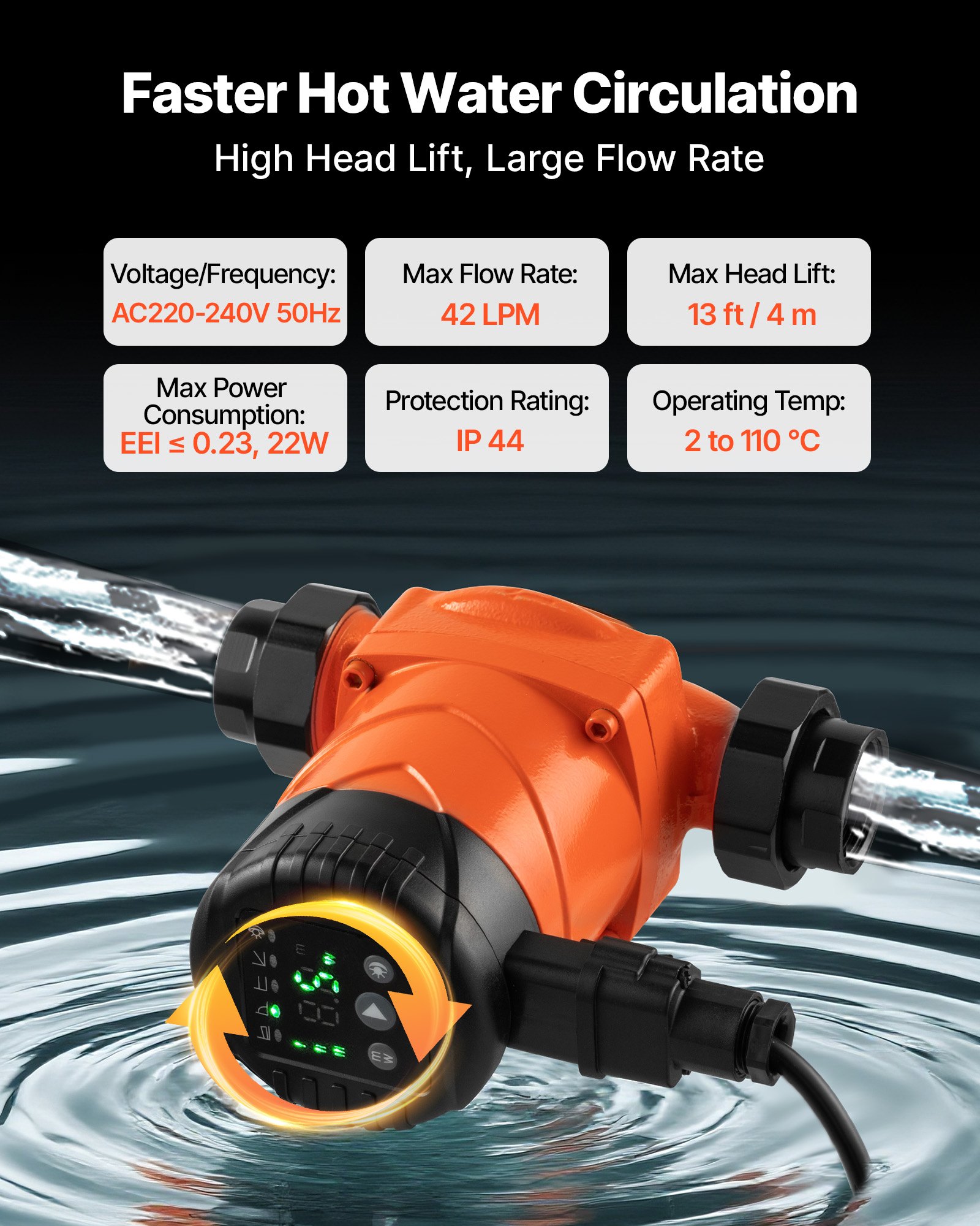 VEVOR LPS25-4BP/130 circulatiepomp, gietijzeren circulatiepomp, 42 l/min, maximale opvoerhoogte 4 m, warmwatercirculatie, schroefdraadaansluiting, terugslagklep, stille werking, voor thuisverwarmingssysteem