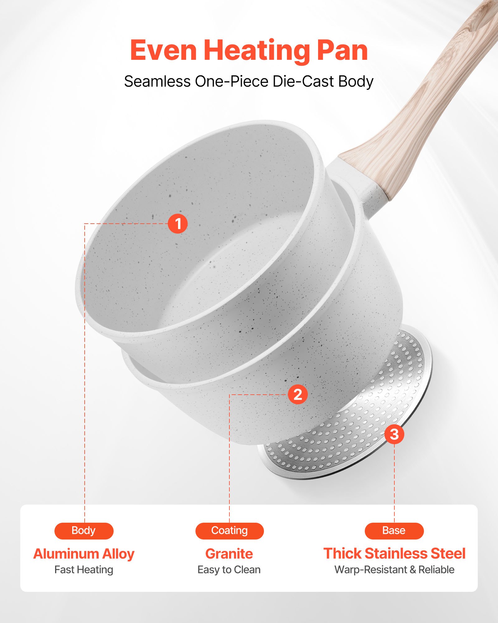 VEVOR 1.5 QT Saucepan, Nonstick Saucepan with Tempered Glass Lid, Multipurpose Cooking Sauce Pot with Detachable Handle, Sauce Pan Small Kitchen Cooking Pot with Coating, Induction Compatible, White