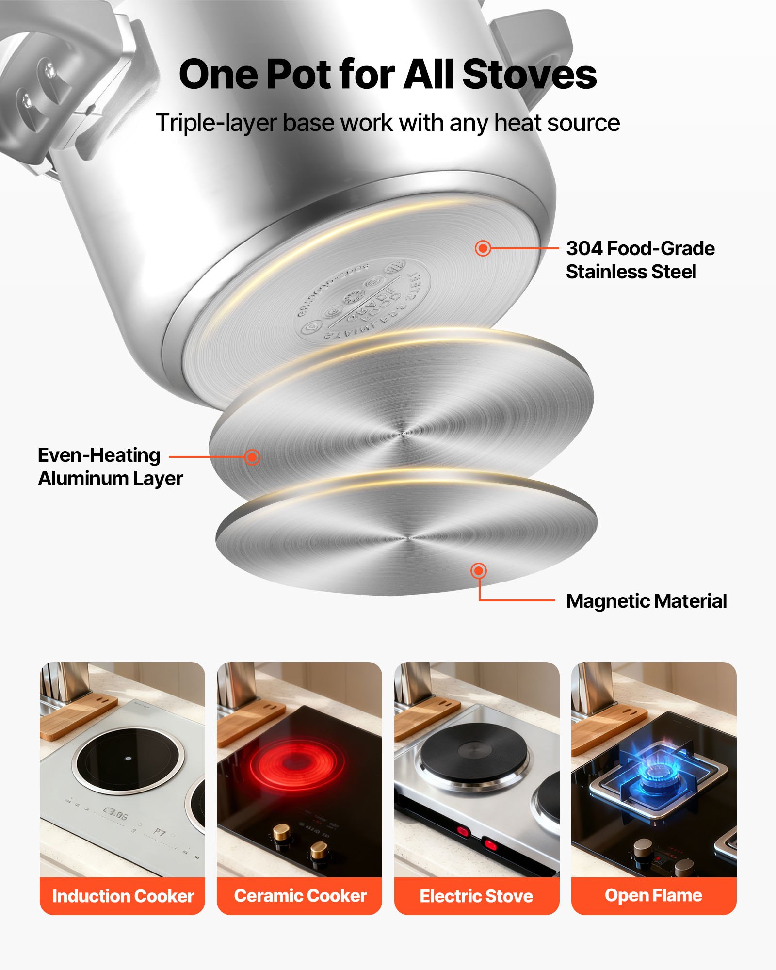 VEVOR 6L snelkookpan, roestvrijstalen stoomkoker met stoominzetstuk en deksel van gehard glas, en 3 drukstanden voor vlees, bonen, rijst, soepen en sauzen. Snelkookpan tot 100 kPa.