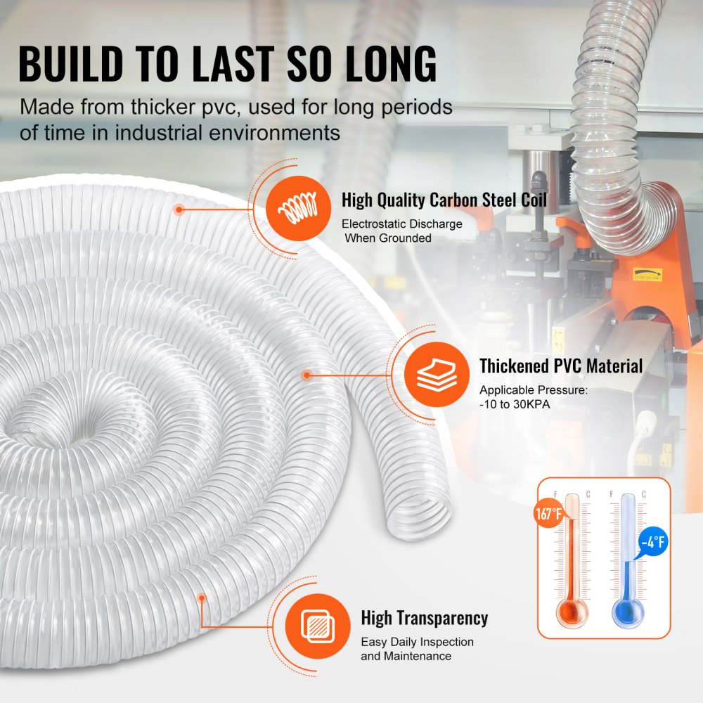 VEVOR Dust Collection Hose, 2.5'' x 20', Thickened PVC Material Puncture-Resistant Flexible Clear Hose with Carbon Steel Wire Coil 4 x 304 Stainless Clamps, for Table Saw, Band Saw, Planer, Jointer