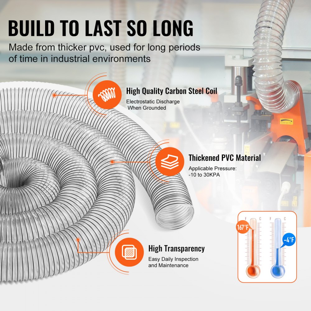 VEVOR Dust Collection Hose, 4'' x 20', Thickened PVC Material Puncture-Resistant Flexible Clear Hose with Carbon Steel Wire Coil 4 x 304 Stainless Clamps, for Table Saw, Band Saw, Planer, Jointer