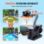 VEVOR Sand Filter Pump for Above Ground Pools, 300 mm, 10,000 L/H, 285W Swimming Pool Pumps System & Filters Combo Set with 6-Way Multi-Port Valve & Strainer Basket, for Domestic and Commercial Pools