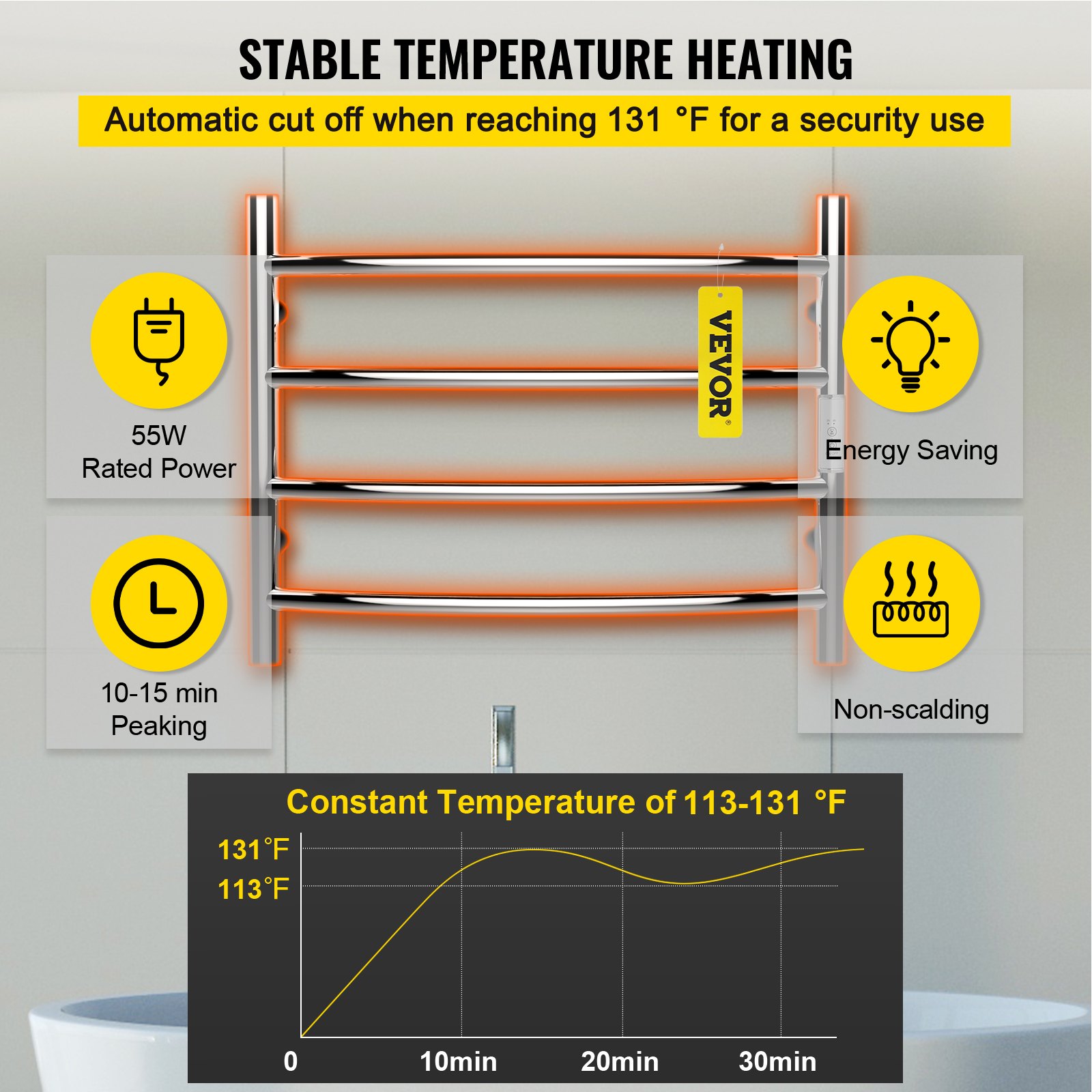 VEVOR Elektrisch Handdoekdroogrek 55 W Elektrische Handdoekverwarmer 4 Staven Verwarmde Handdoek van Roestvrij Staal met Stabiele Verwarming, 2 Standen Verwarmingsregeling en Max. 5 KG Laadvermogen