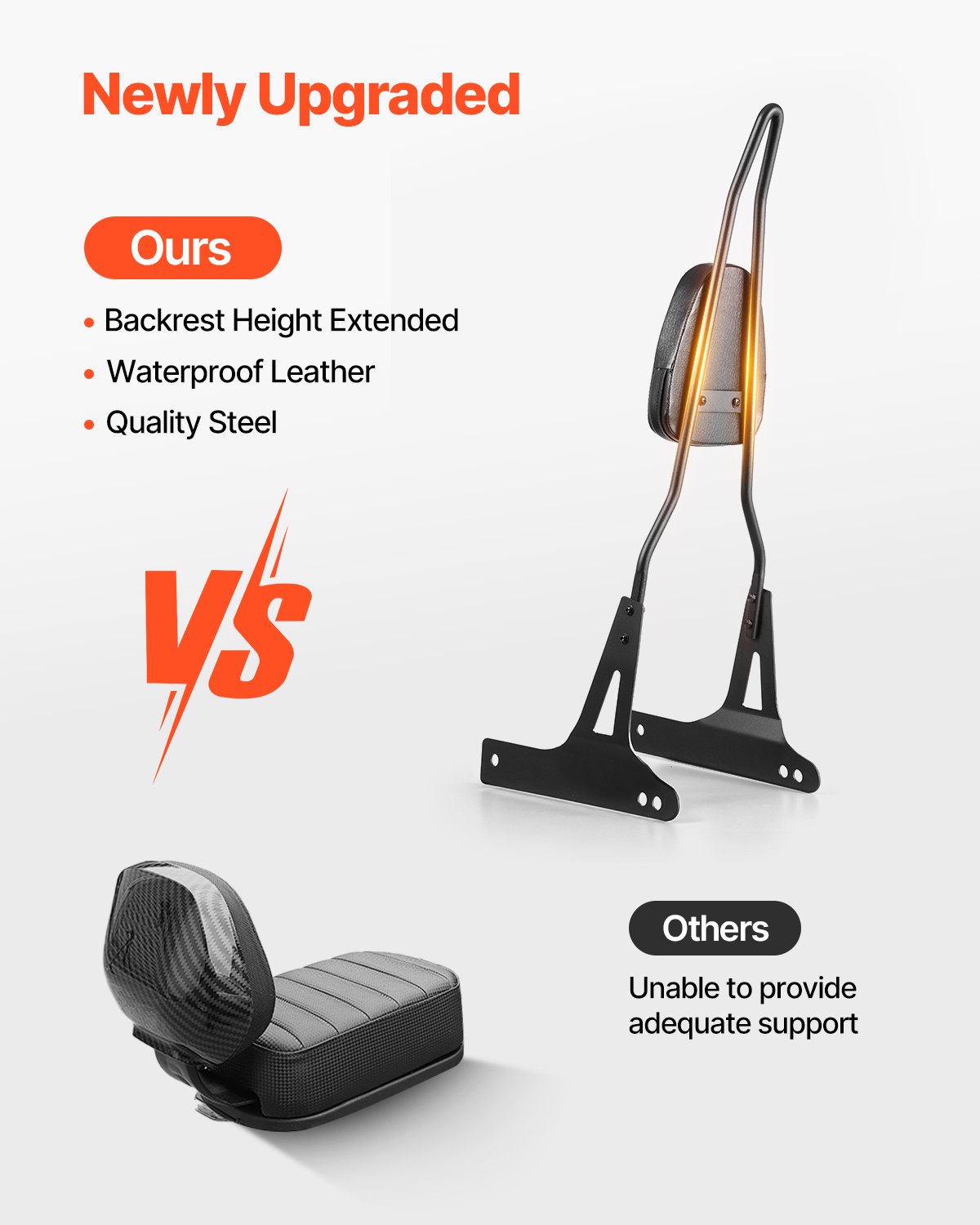 VEVOR Motorfiets Rugleuning Sissy Bar Compatibel met Dyna Street Glide Road Glide Road King, 73 cm Hoge Afneembare Passagiersrugleuning voor Motorfietsen, Zwart