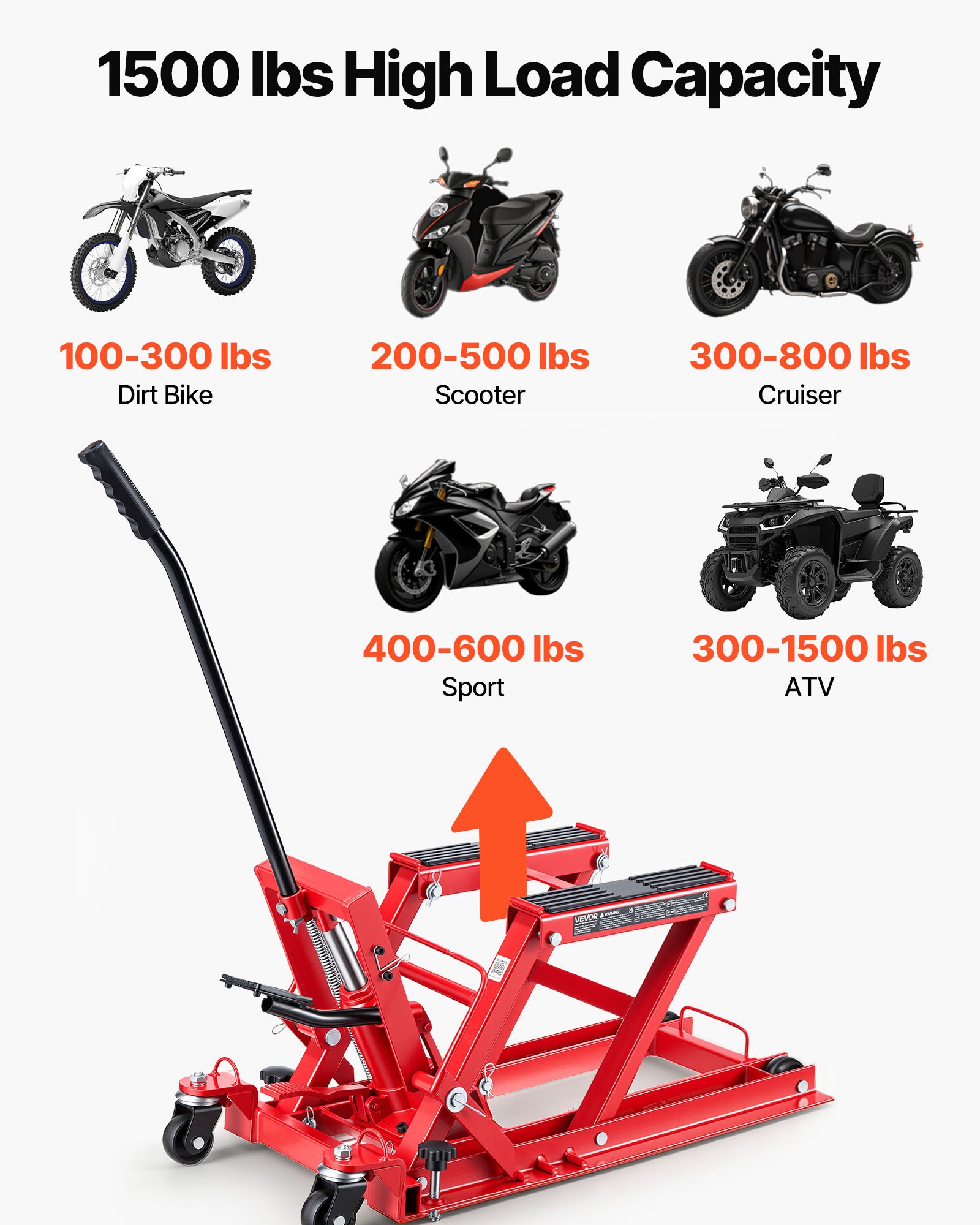 VEVOR hydraulische motorlift, tot 680 kg, in hoogte verstelbaar 115–385 mm, hefplatform met 4 wielen en voetbediening, ideaal voor ATV's, crossmotoren en straatmotoren, rood
